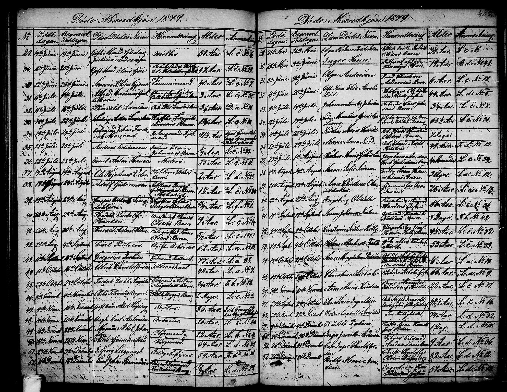 Larvik kirkebøker, AV/SAKO-A-352/G/Ga/L0004: Parish register (copy) no. I 4, 1871-1888, p. 403