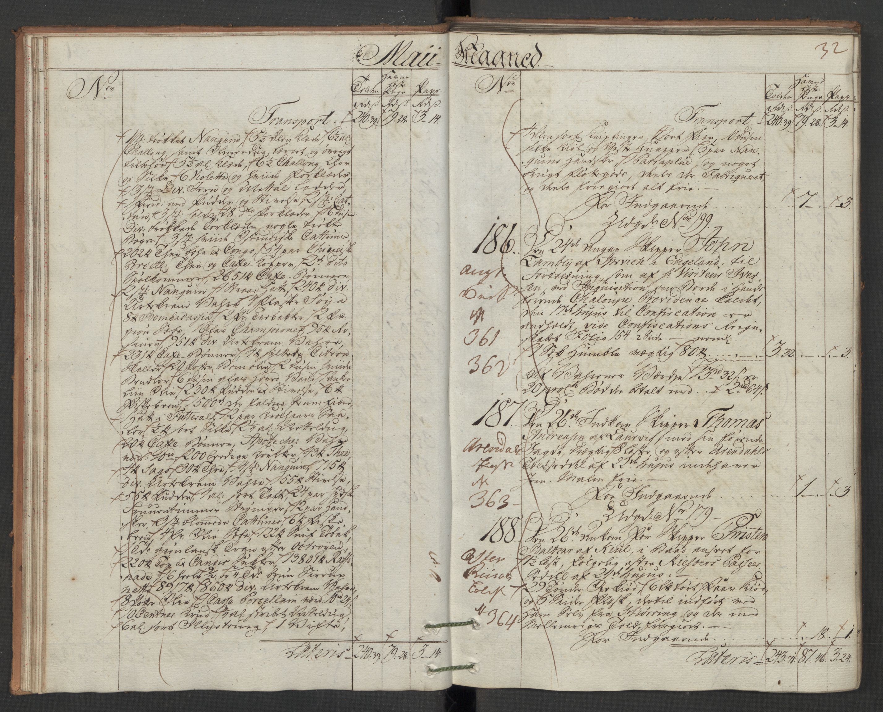 Generaltollkammeret, tollregnskaper, AV/RA-EA-5490/R12/L0118/0001: Tollregnskaper Langesund / Inngående hovedtollbok, 1786, p. 31b-32a