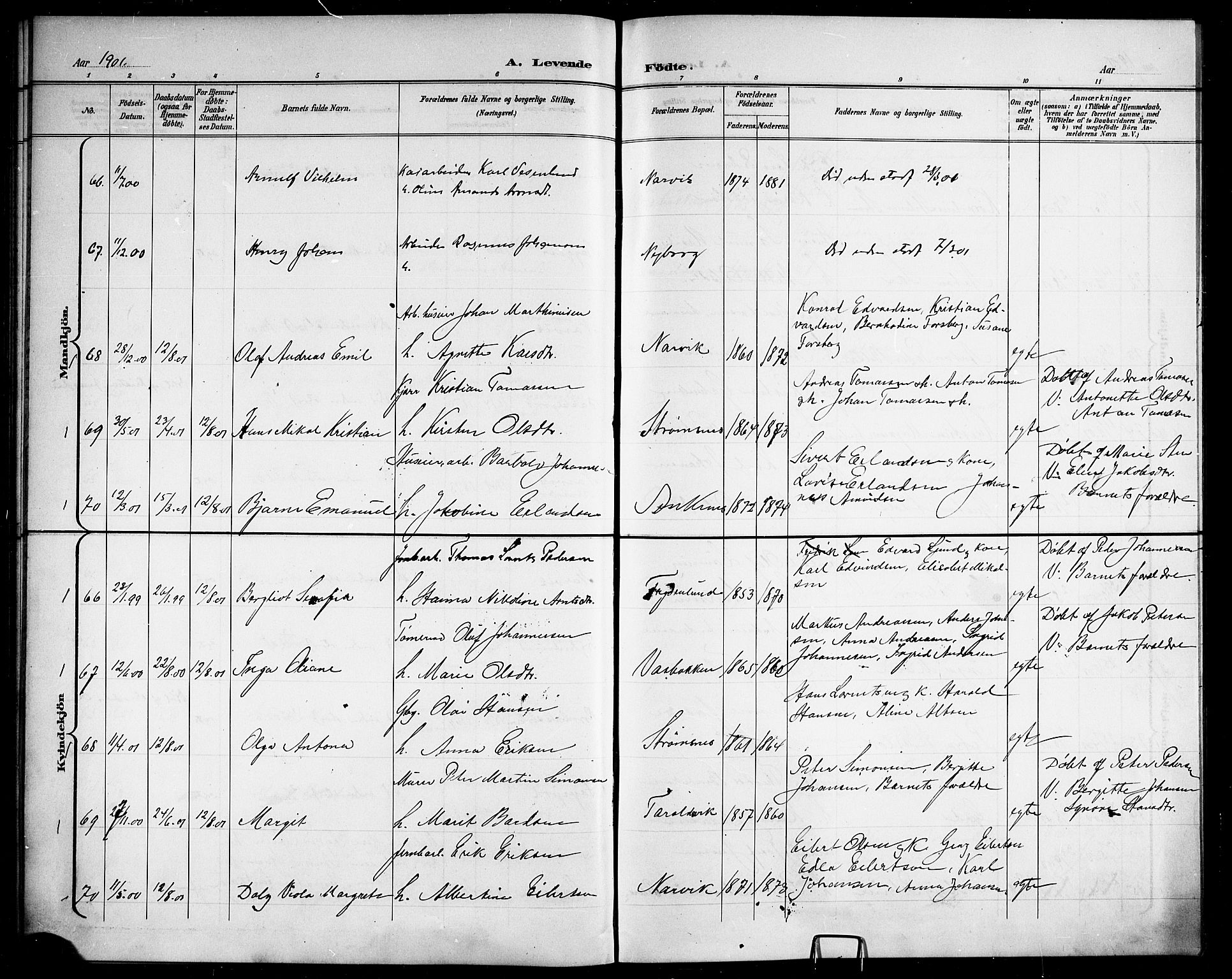 Ministerialprotokoller, klokkerbøker og fødselsregistre - Nordland, AV/SAT-A-1459/866/L0953: Parish register (copy) no. 866C02, 1900-1905