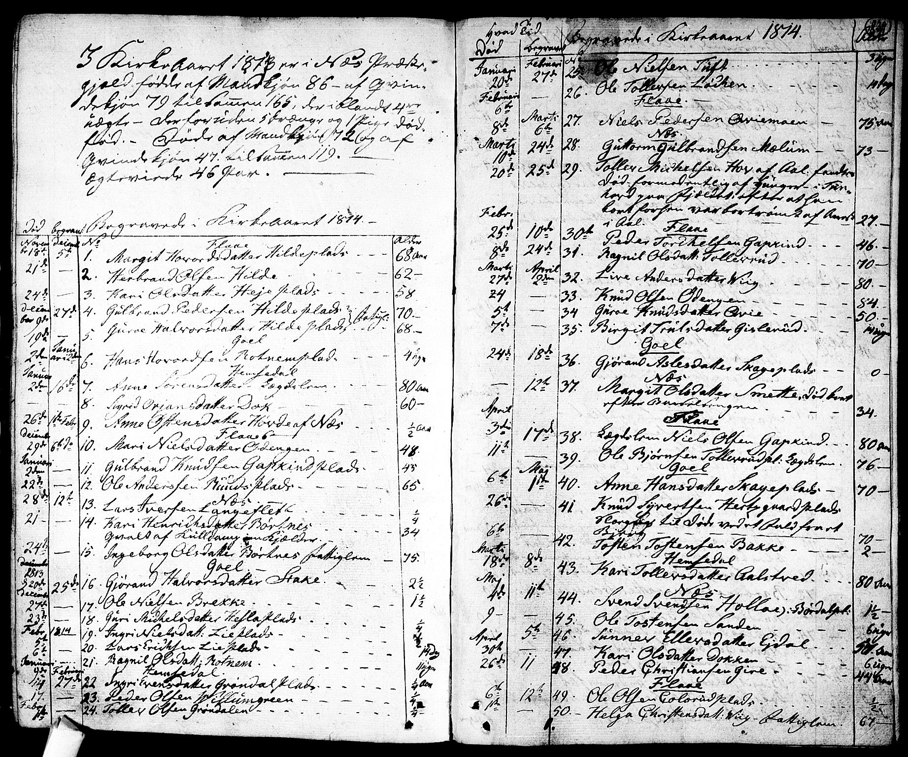 Nes kirkebøker, SAKO/A-236/F/Fa/L0006: Parish register (official) no. 6, 1808-1814, p. 838-839
