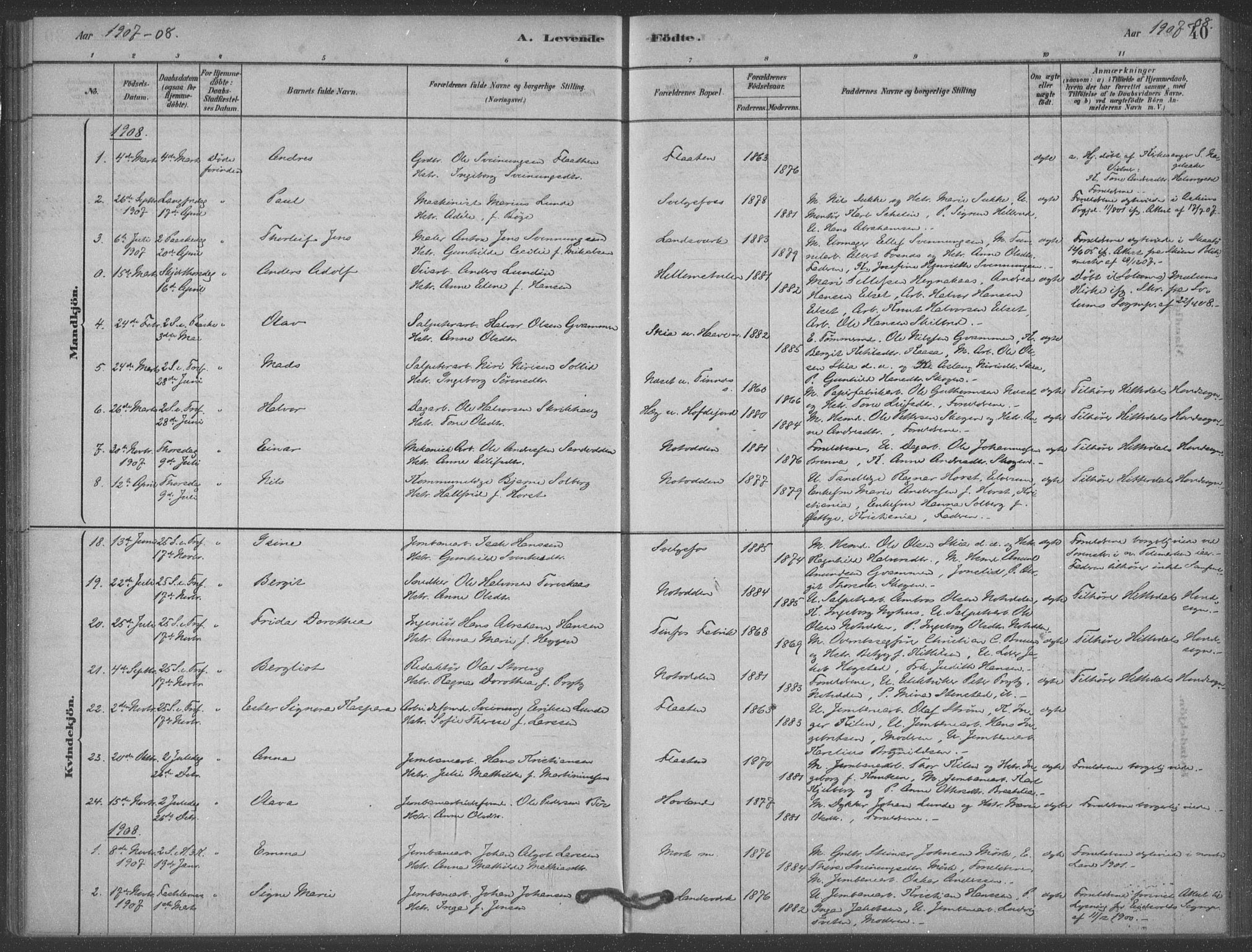 Heddal kirkebøker, SAKO/A-268/F/Fb/L0002: Parish register (official) no. II 2, 1878-1913, p. 40