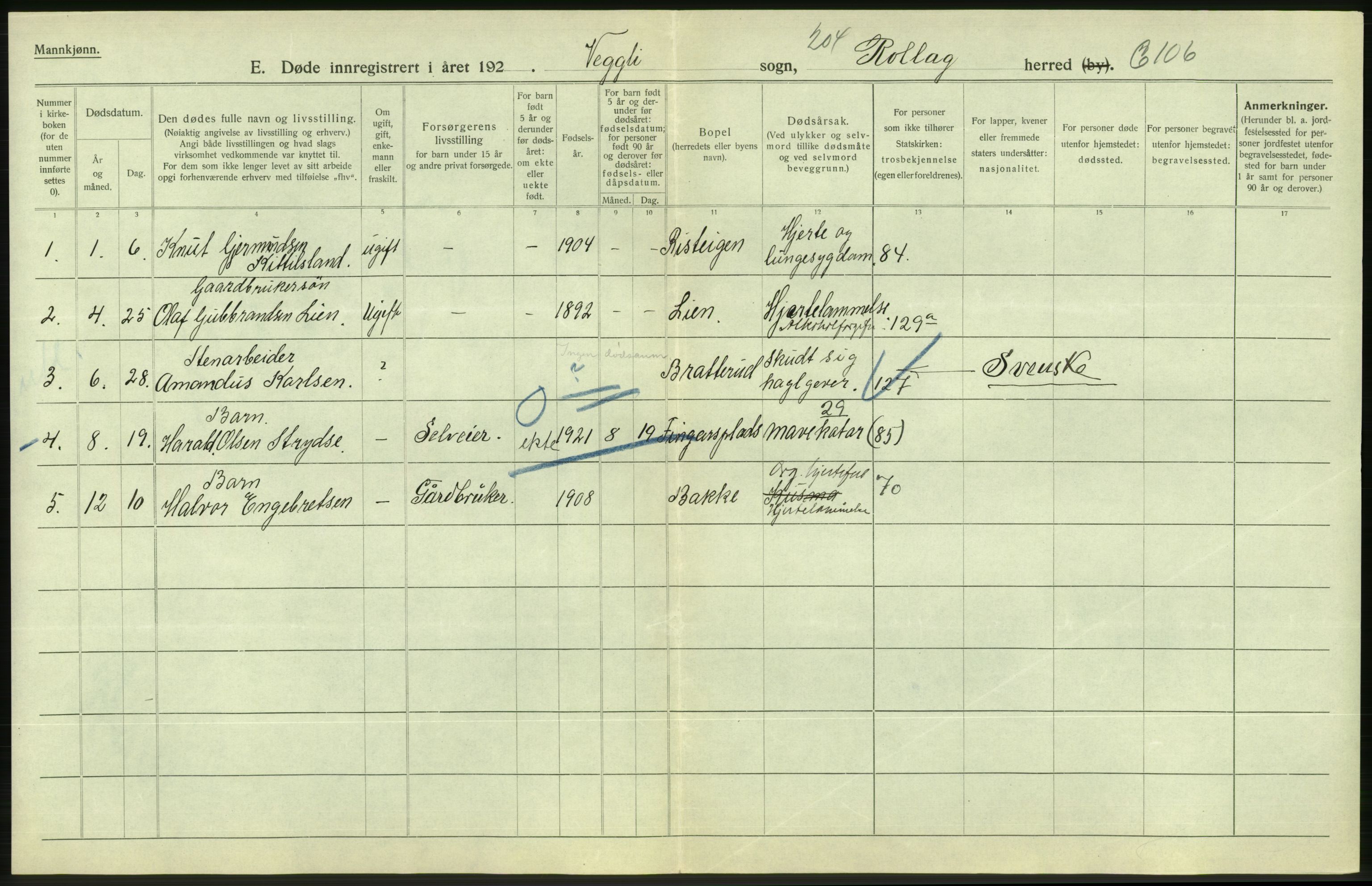 Statistisk sentralbyrå, Sosiodemografiske emner, Befolkning, AV/RA-S-2228/D/Df/Dfc/Dfca/L0020: Buskerud fylke: Døde. Byer og bygder., 1921, p. 152