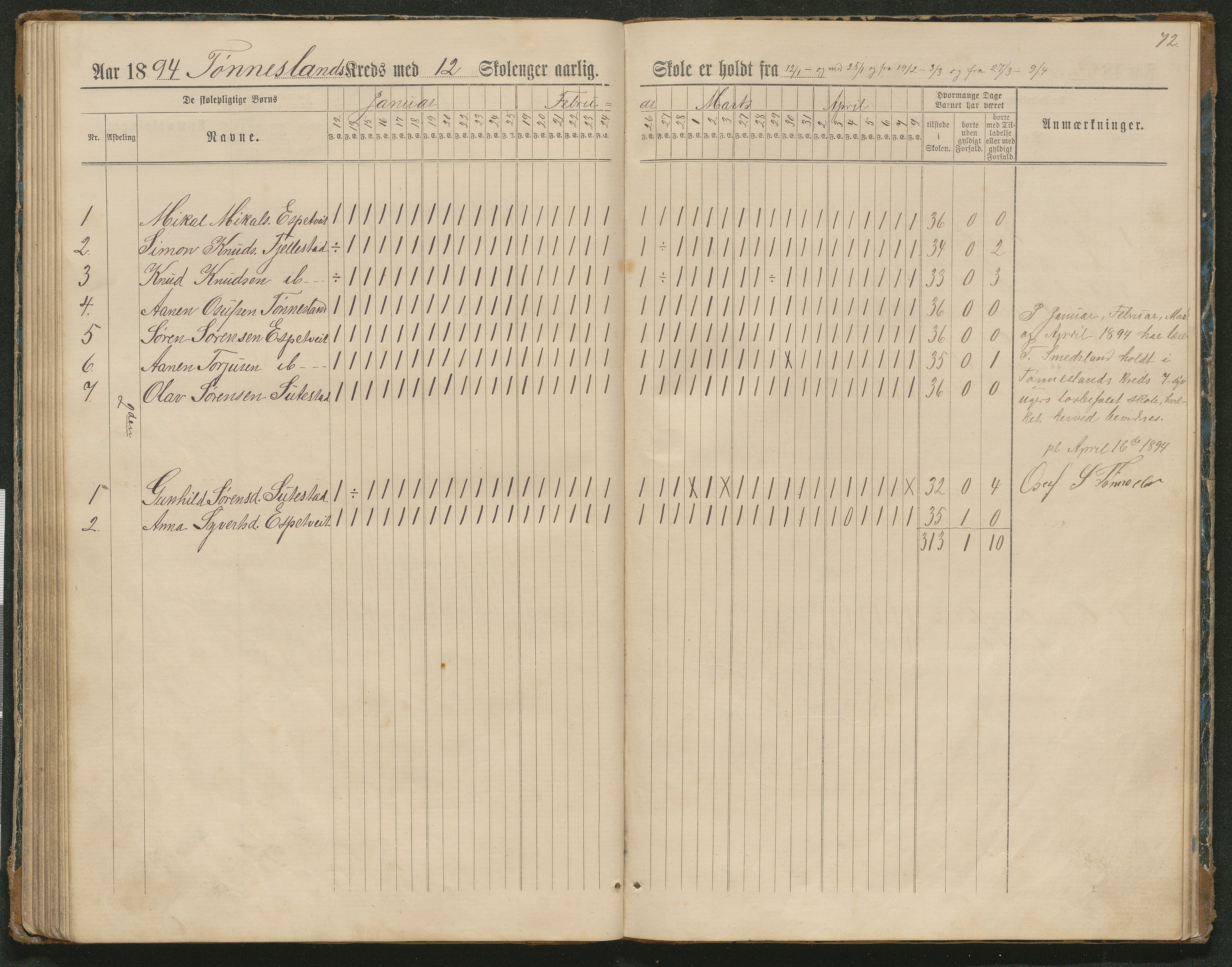 Hornnes kommune, Tønnesvold, Abusland skolekretser, AAKS/KA0936-550g/F1/L0003: Dagbok Abusland, Tønnesland, 1884-1900, p. 72