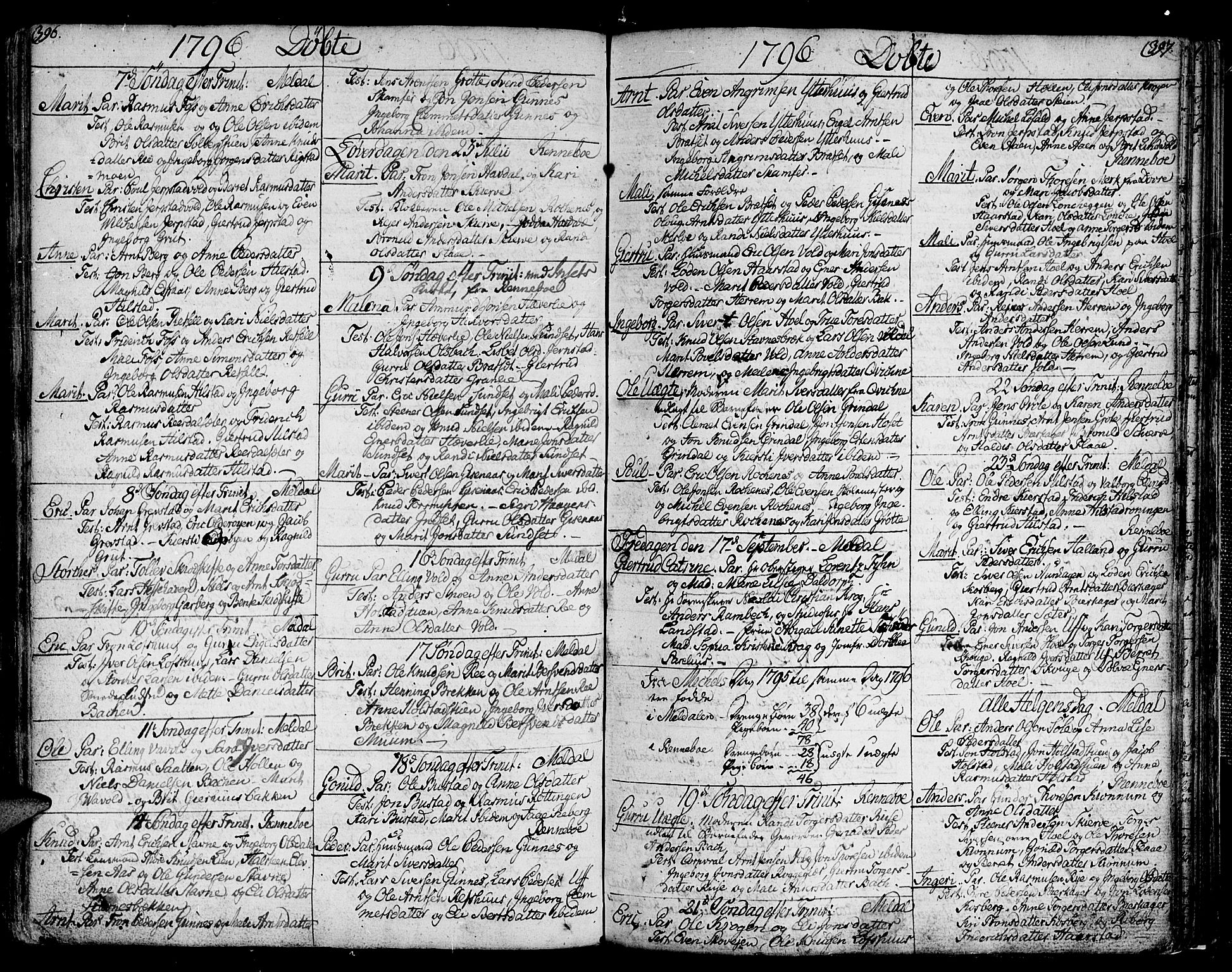 Ministerialprotokoller, klokkerbøker og fødselsregistre - Sør-Trøndelag, SAT/A-1456/672/L0852: Parish register (official) no. 672A05, 1776-1815, p. 396-397