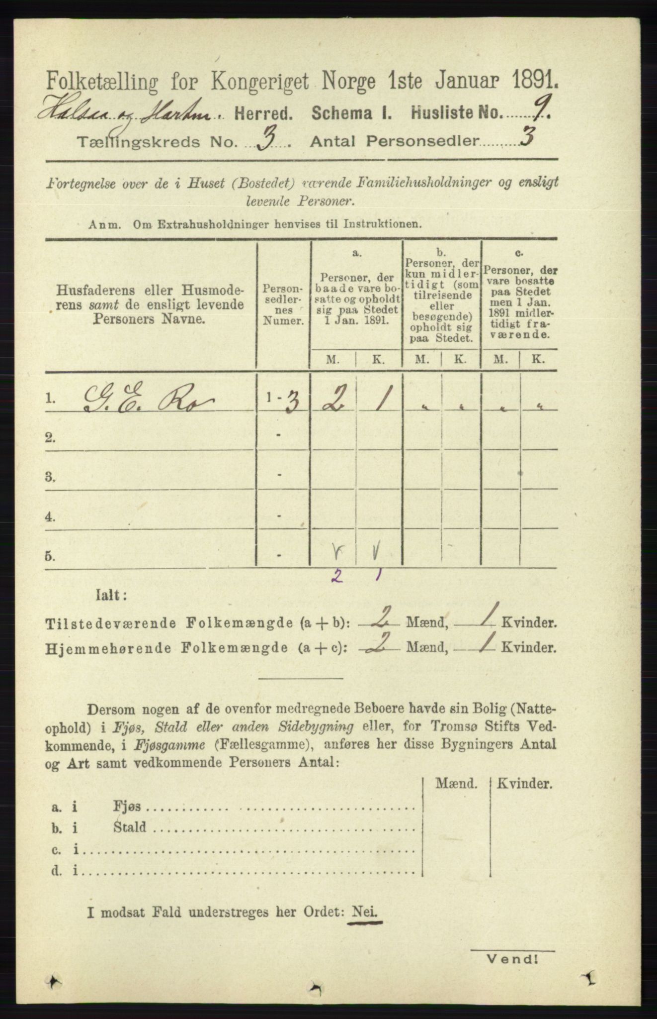 RA, 1891 census for 1019 Halse og Harkmark, 1891, p. 944