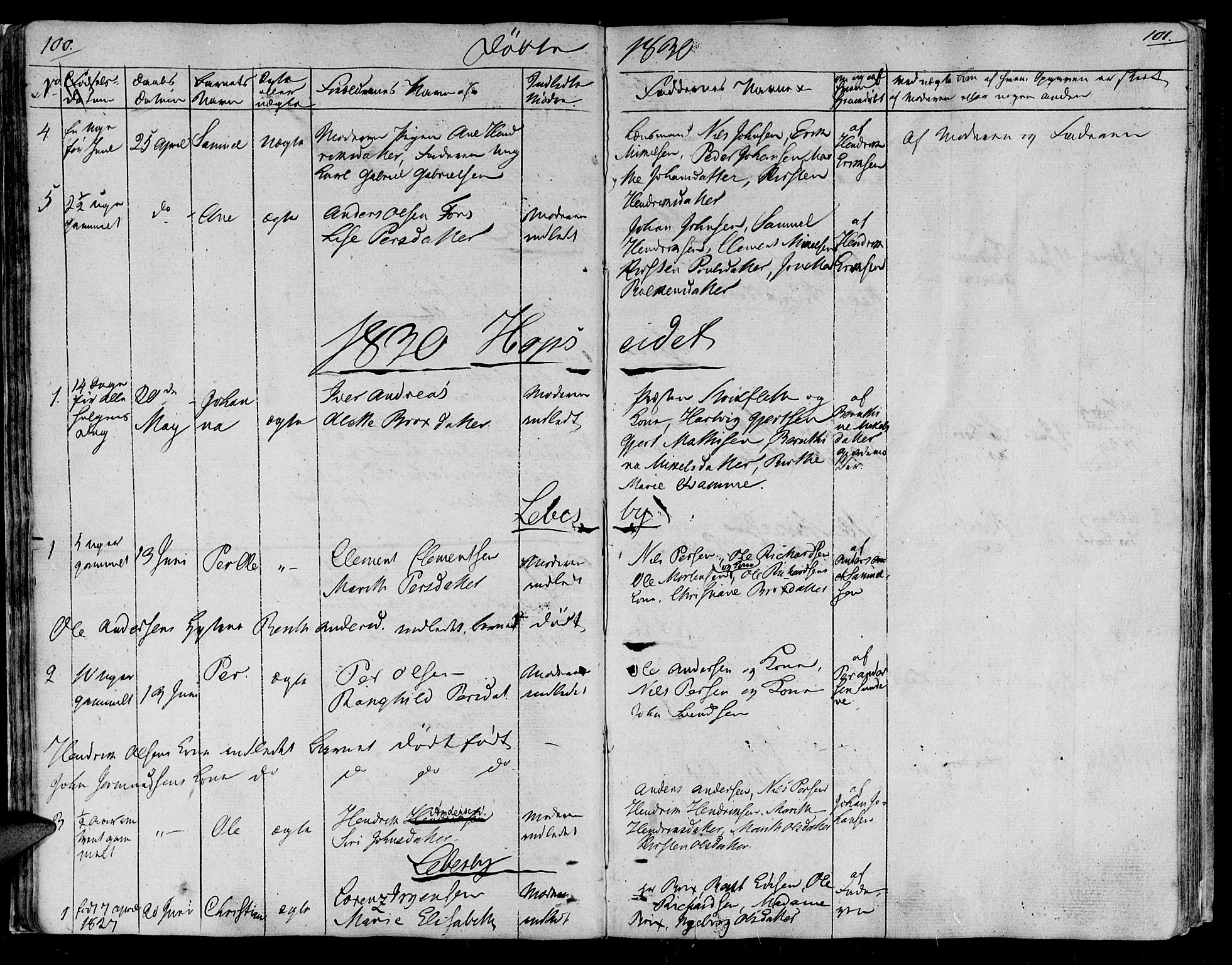 Lebesby sokneprestkontor, AV/SATØ-S-1353/H/Ha/L0002kirke: Parish register (official) no. 2, 1816-1833, p. 100-101