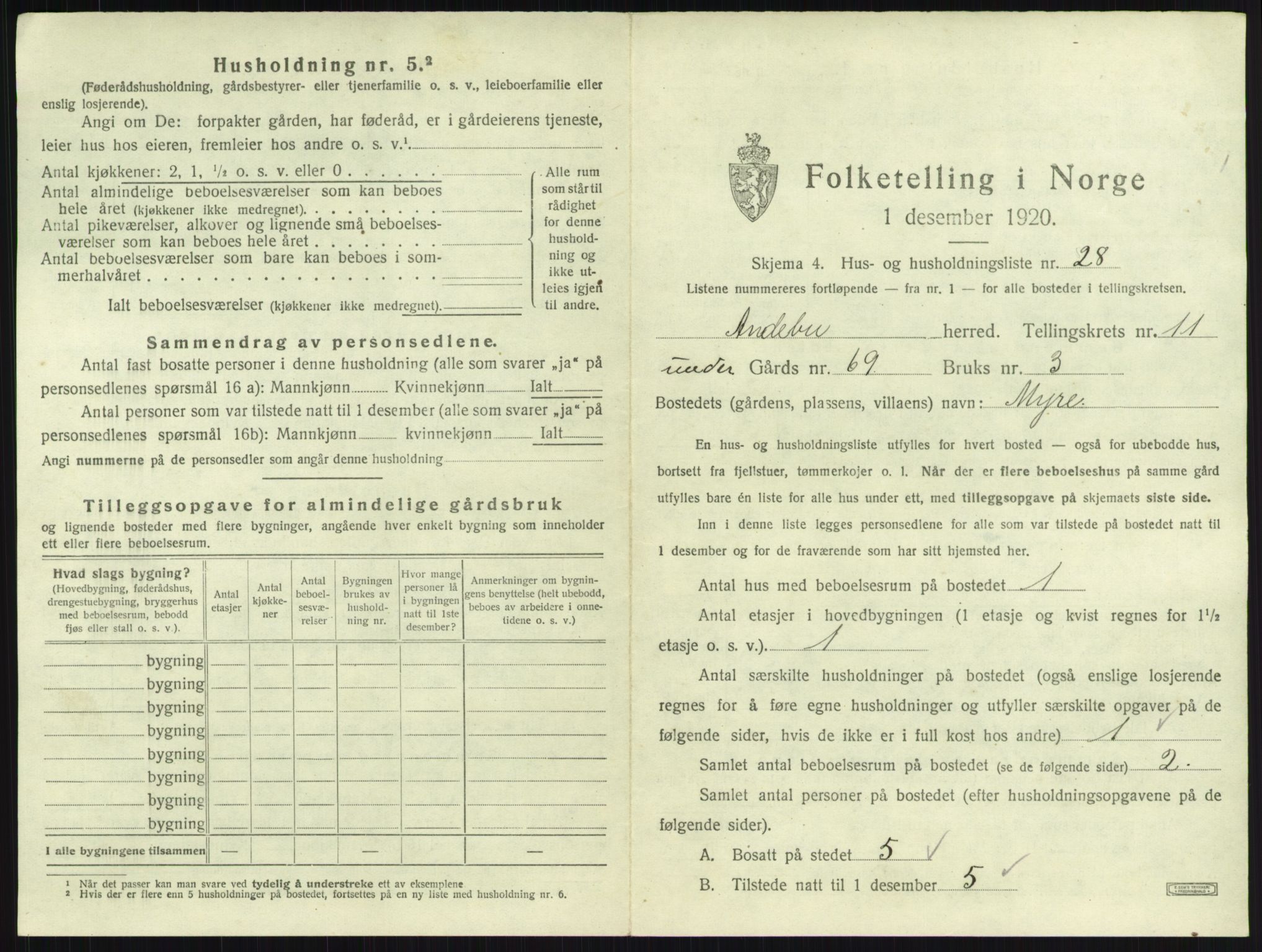 SAKO, 1920 census for Andebu, 1920, p. 645