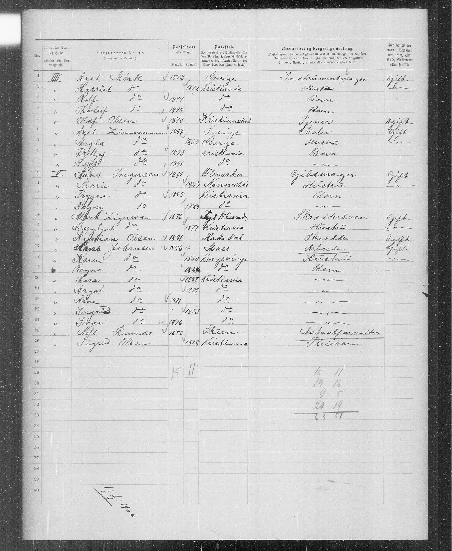 OBA, Municipal Census 1899 for Kristiania, 1899, p. 2064