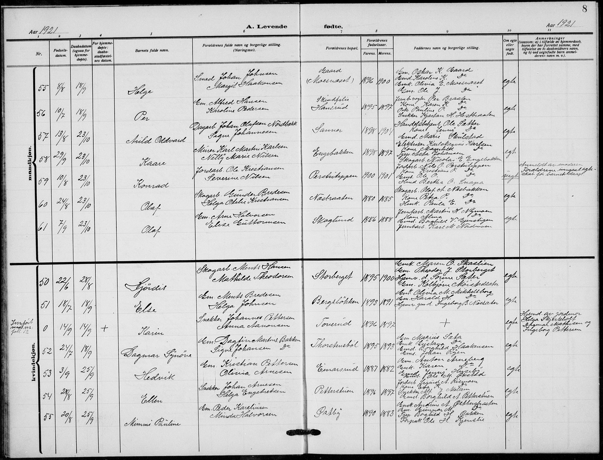 Grue prestekontor, AV/SAH-PREST-036/H/Ha/Hab/L0008: Parish register (copy) no. 8, 1921-1934, p. 8