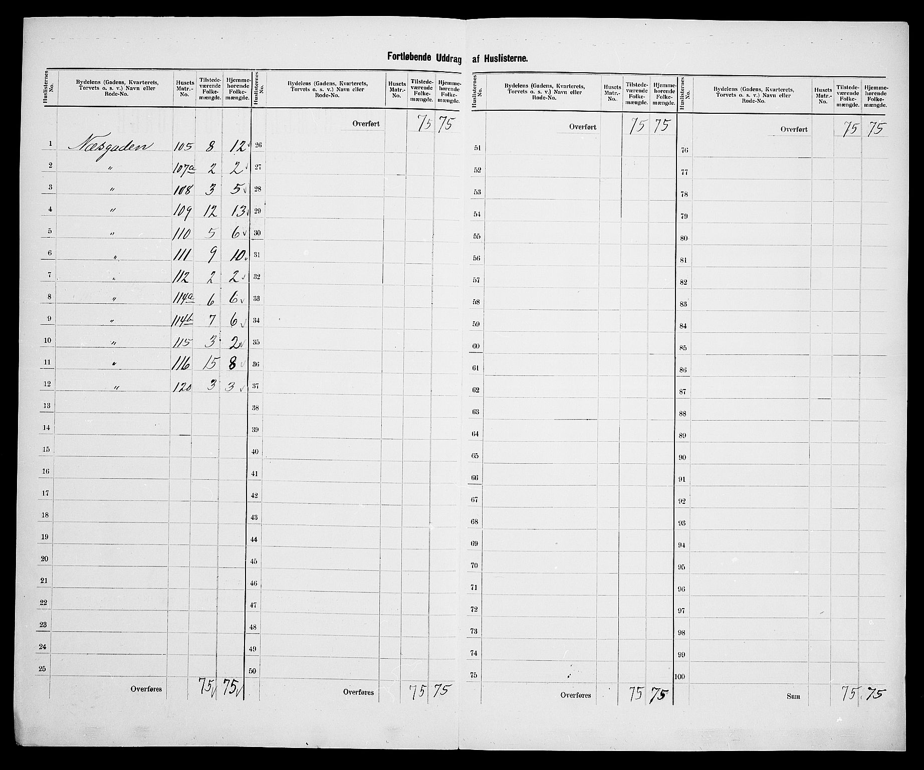 SAK, 1900 census for Flekkefjord, 1900, p. 39