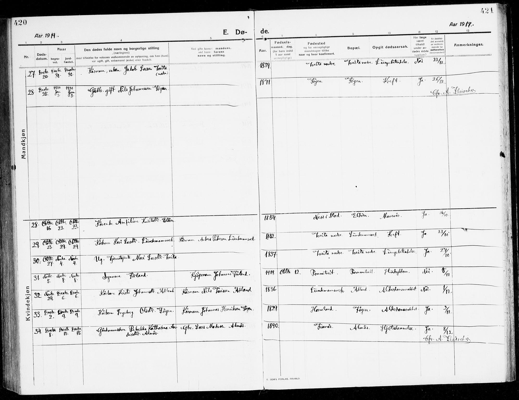 Stord sokneprestembete, AV/SAB-A-78201/H/Haa: Parish register (official) no. B 3, 1913-1925, p. 420-421