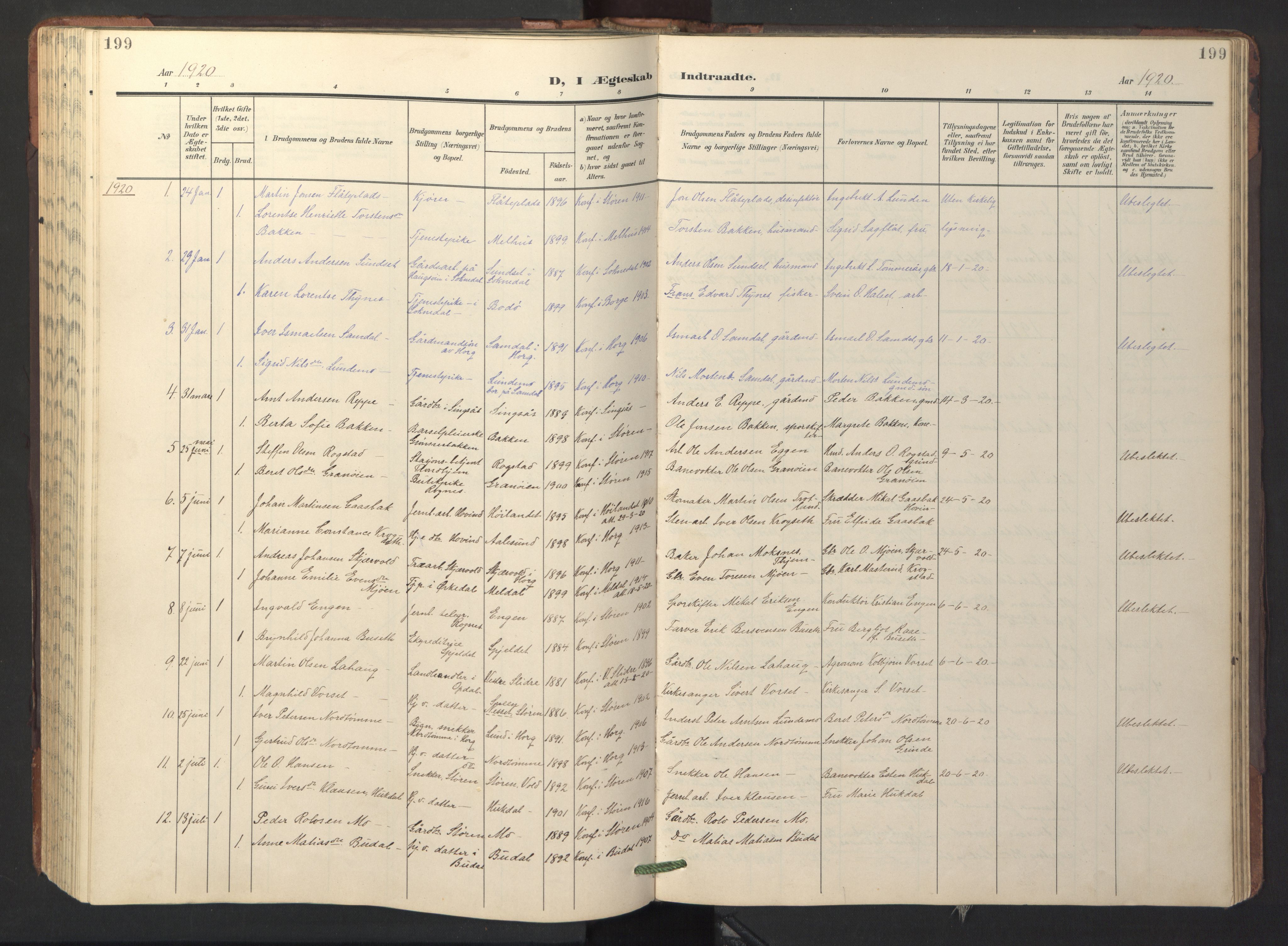 Ministerialprotokoller, klokkerbøker og fødselsregistre - Sør-Trøndelag, SAT/A-1456/687/L1019: Parish register (copy) no. 687C03, 1904-1931, p. 199