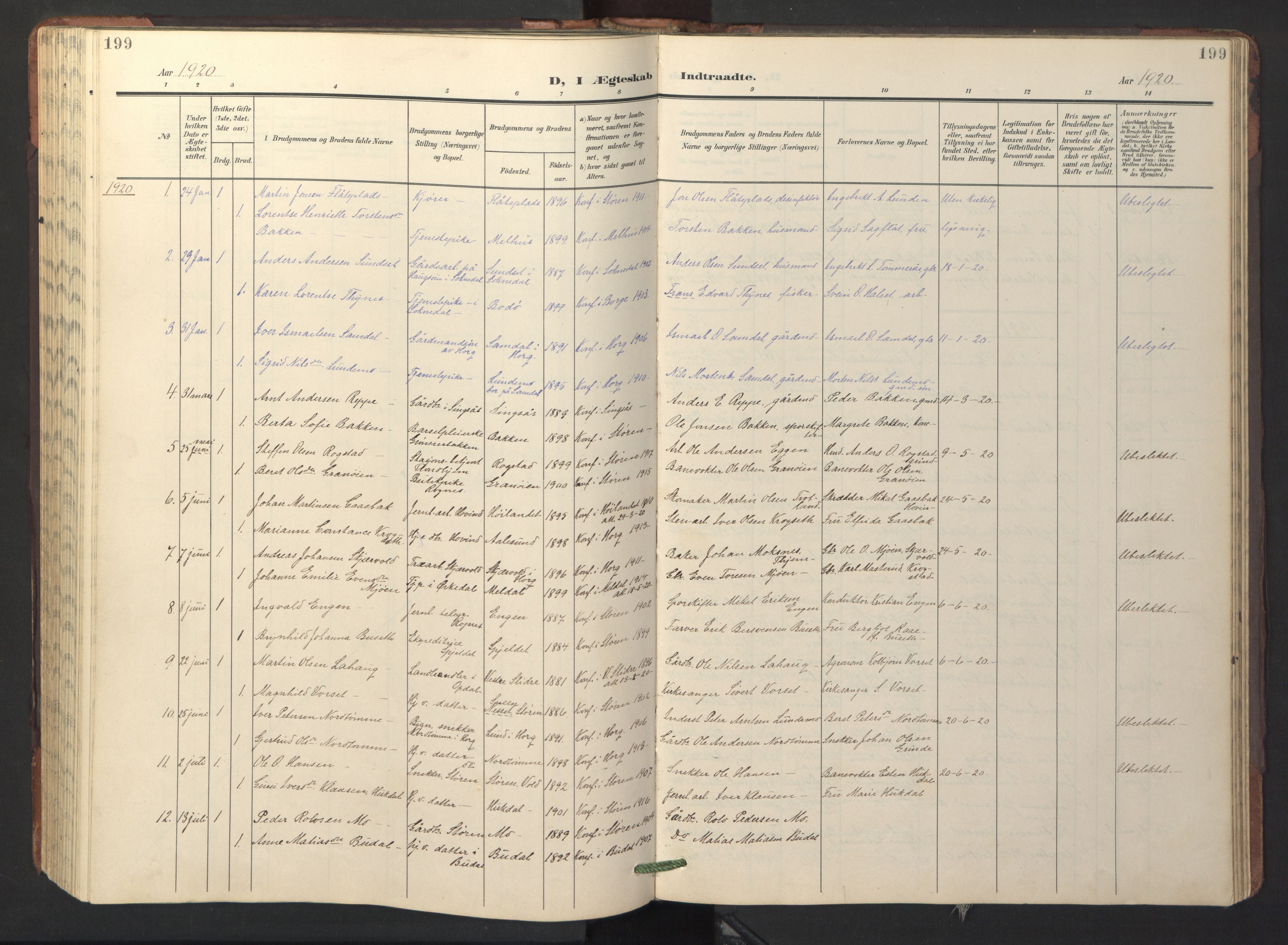 Ministerialprotokoller, klokkerbøker og fødselsregistre - Sør-Trøndelag, AV/SAT-A-1456/687/L1019: Parish register (copy) no. 687C03, 1904-1931, p. 199