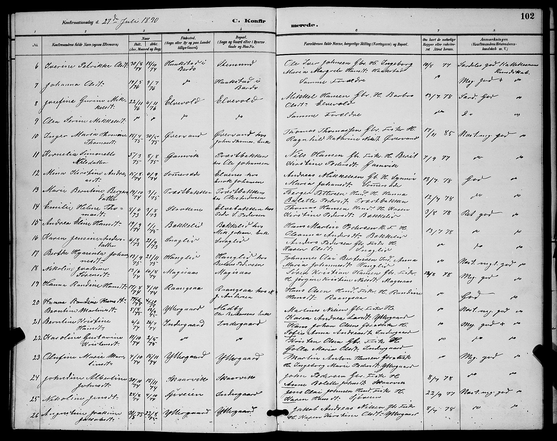 Ibestad sokneprestembete, AV/SATØ-S-0077/H/Ha/Hab/L0015klokker: Parish register (copy) no. 15, 1888-1899, p. 102