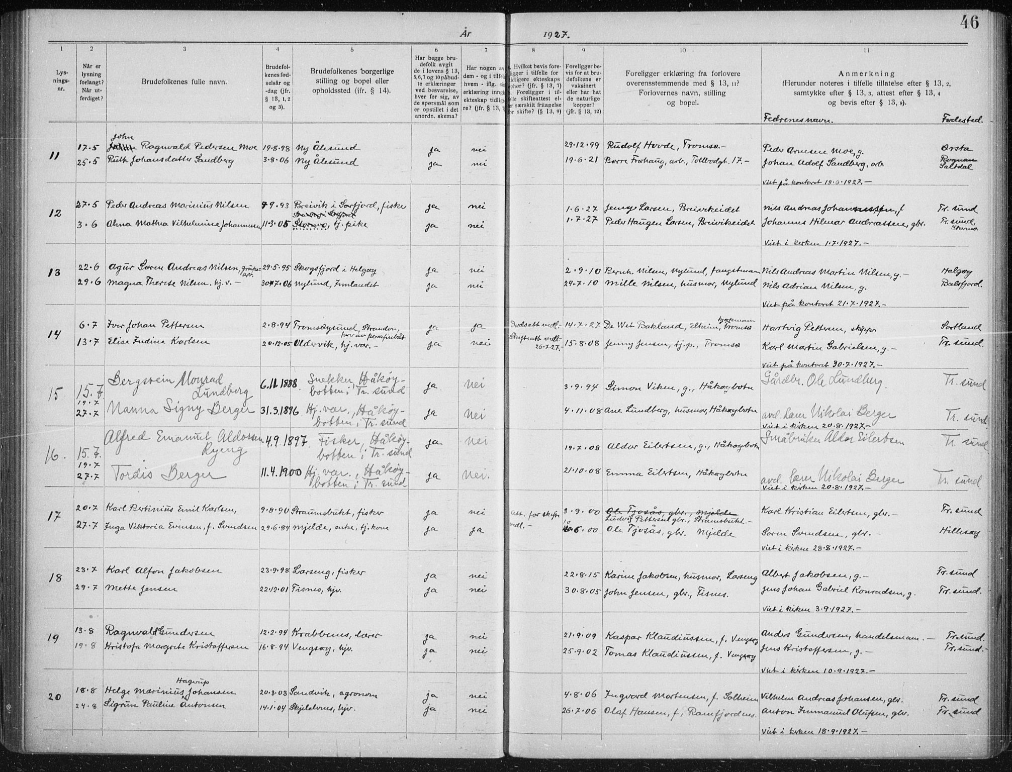 Tromsøysund sokneprestkontor, AV/SATØ-S-1304/H/Hc/L0059: Banns register no. 59, 1919-1937, p. 46