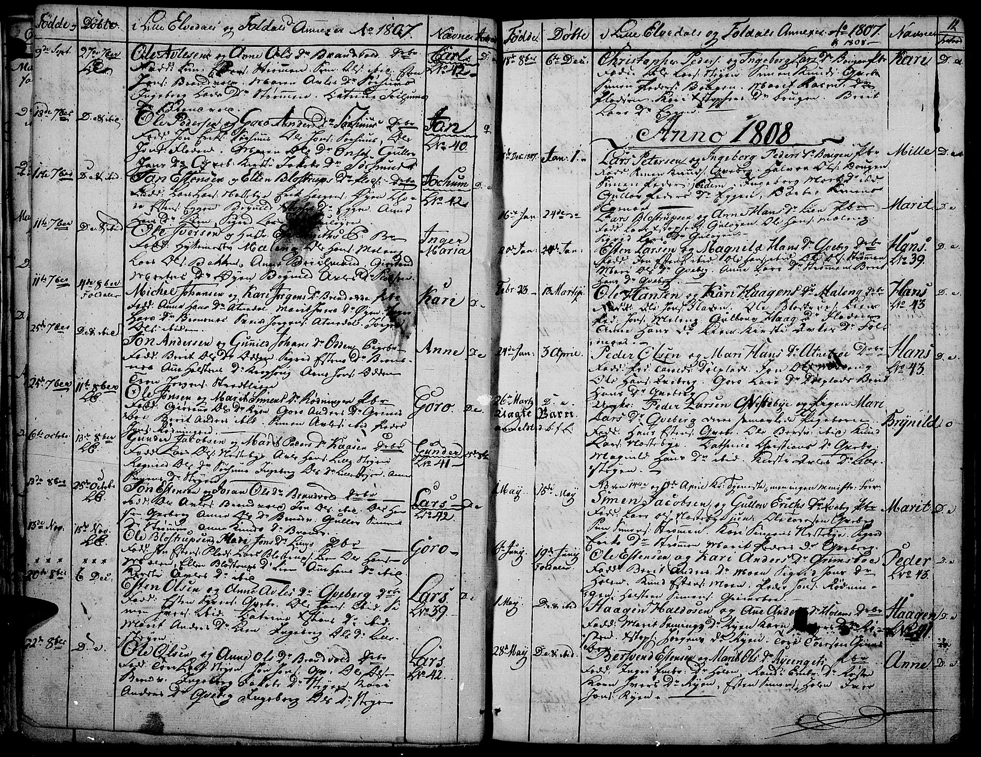 Tynset prestekontor, SAH/PREST-058/H/Ha/Haa/L0016: Parish register (official) no. 16, 1801-1814, p. 12