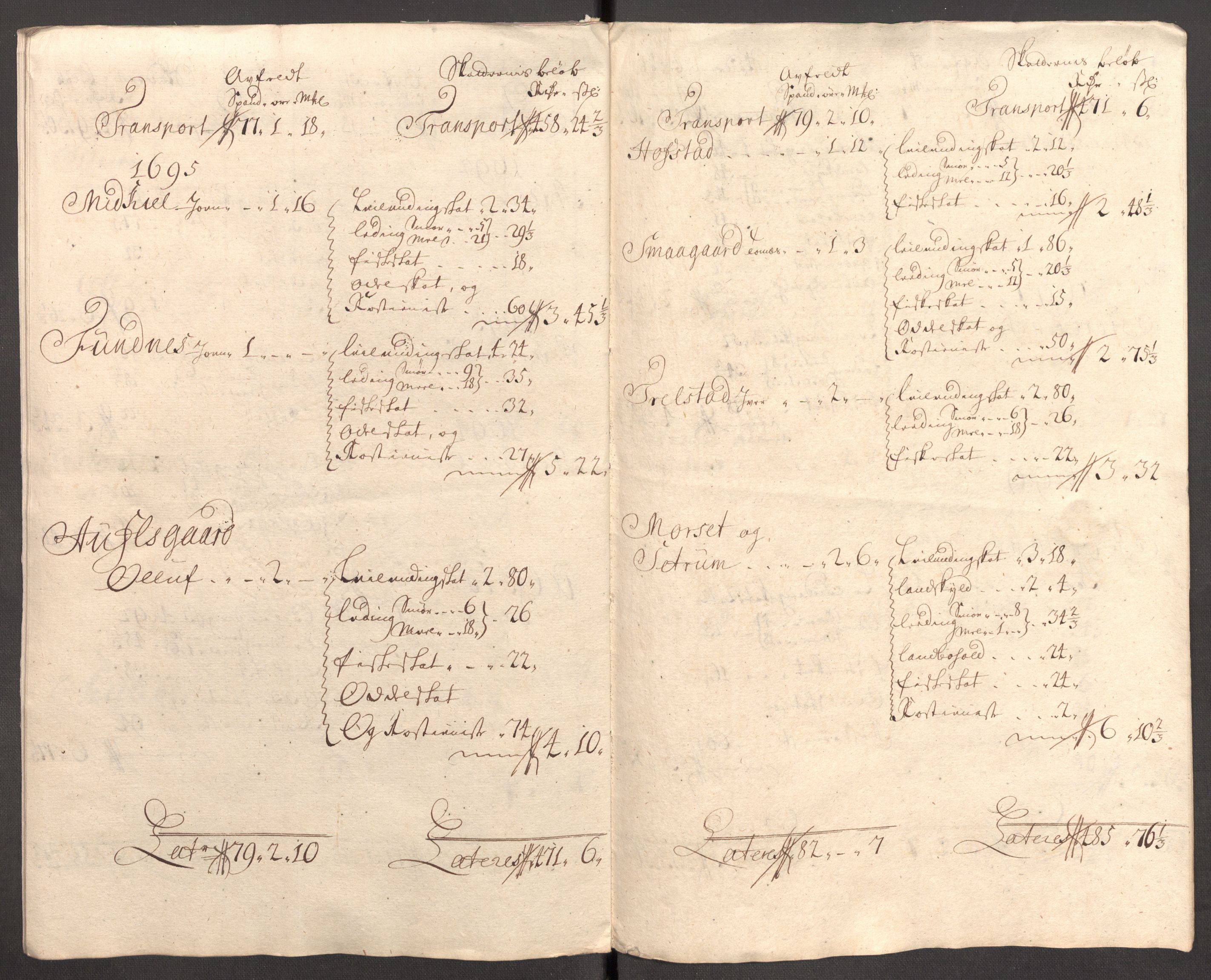 Rentekammeret inntil 1814, Reviderte regnskaper, Fogderegnskap, AV/RA-EA-4092/R62/L4198: Fogderegnskap Stjørdal og Verdal, 1708, p. 284