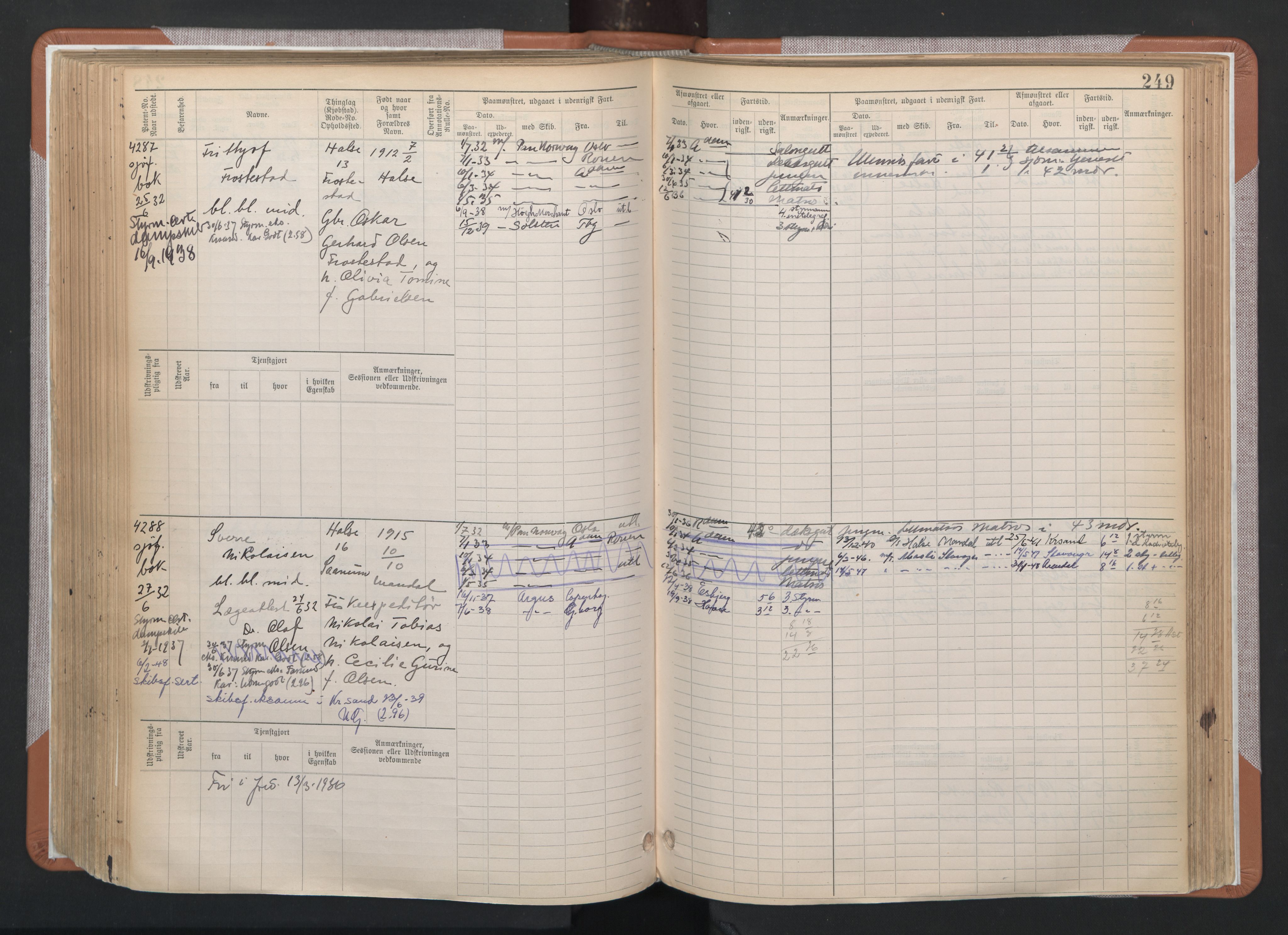 Mandal mønstringskrets, AV/SAK-2031-0016/F/Fb/L0006: Hovedrulle nr 3795-4559, L-11, 1895-1948, p. 267