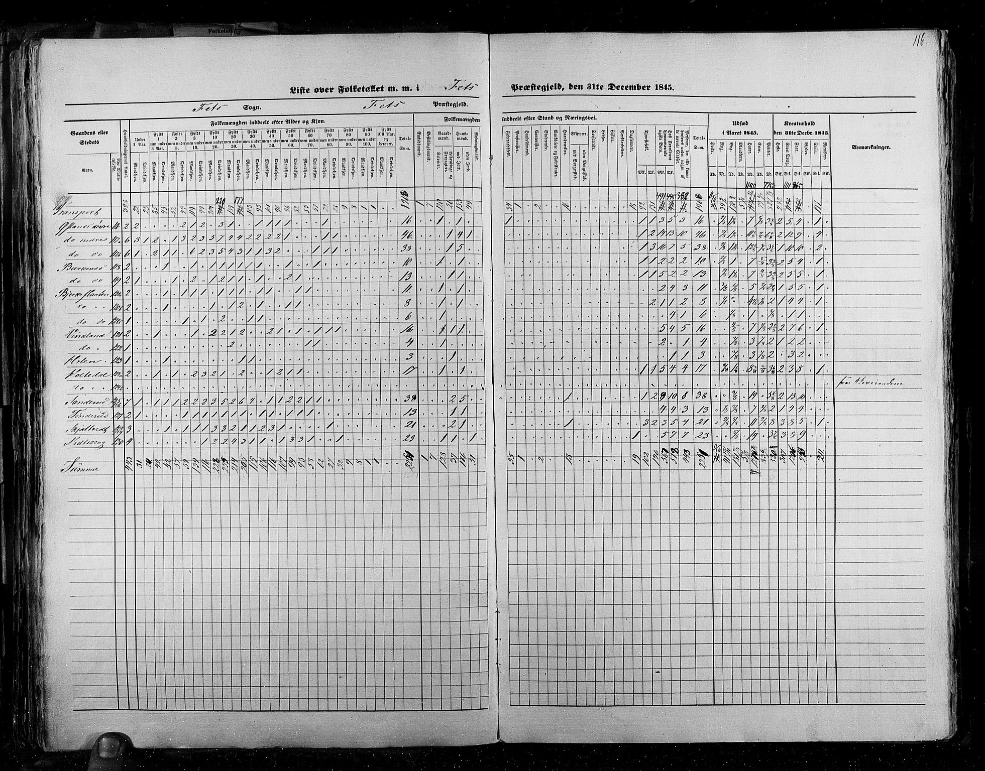 RA, Census 1845, vol. 2: Smålenenes amt og Akershus amt, 1845, p. 116