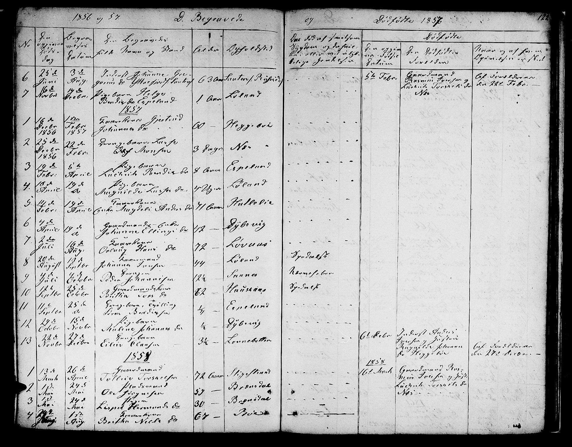 Hyllestad sokneprestembete, SAB/A-80401: Parish register (copy) no. B 1, 1854-1889, p. 122
