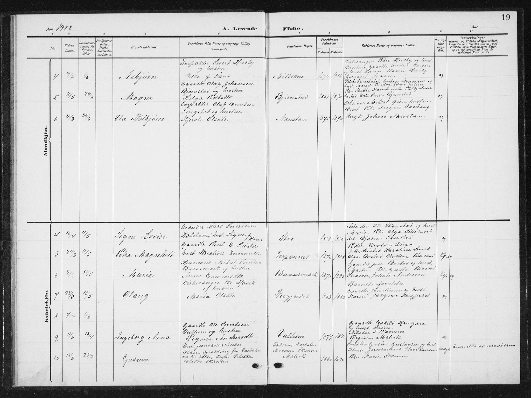 Ministerialprotokoller, klokkerbøker og fødselsregistre - Sør-Trøndelag, SAT/A-1456/616/L0424: Parish register (copy) no. 616C07, 1904-1940, p. 19