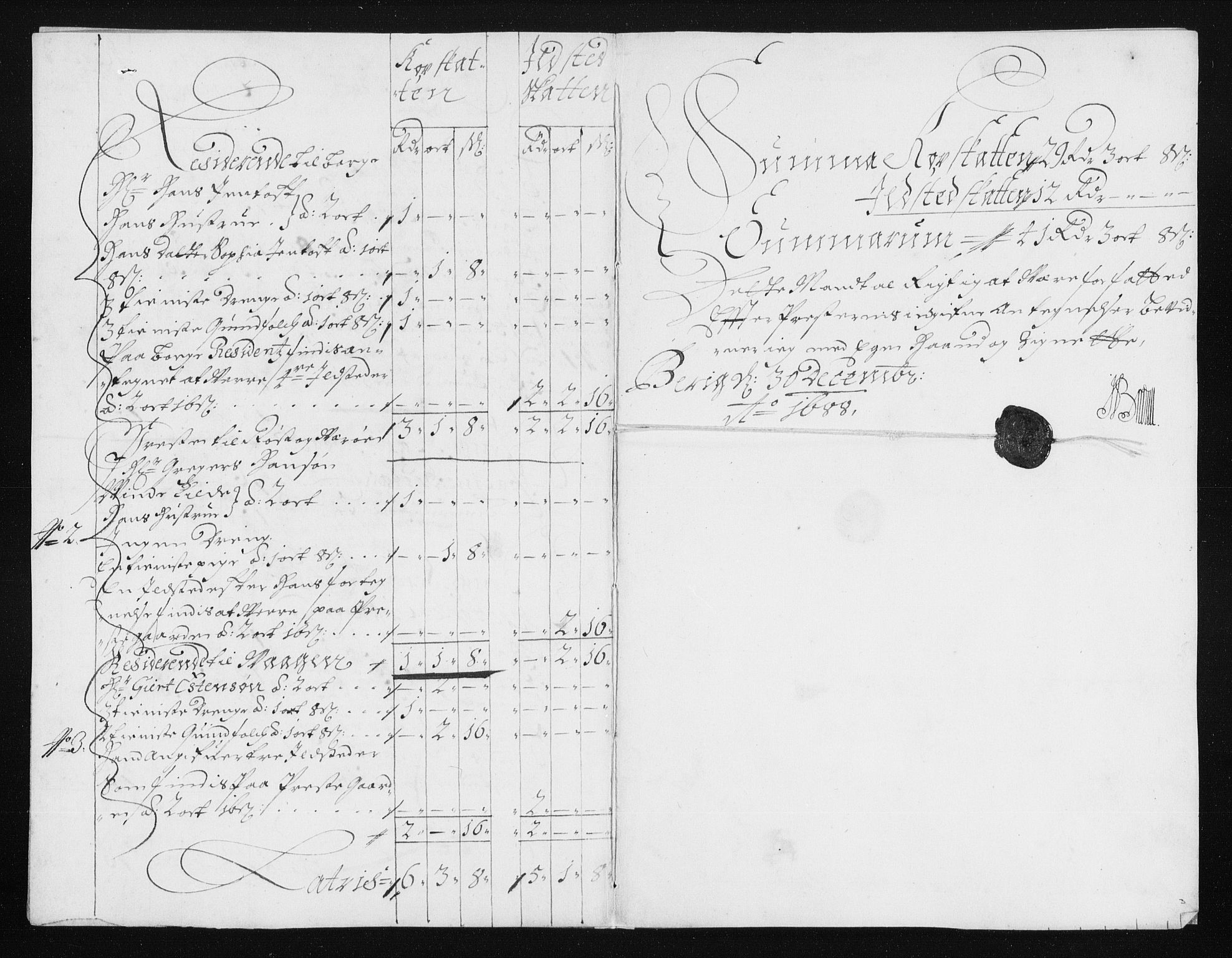 Rentekammeret inntil 1814, Reviderte regnskaper, Stiftamtstueregnskaper, Trondheim stiftamt og Nordland amt, AV/RA-EA-6044/R/Rh/L0011: Nordland amt, 1688