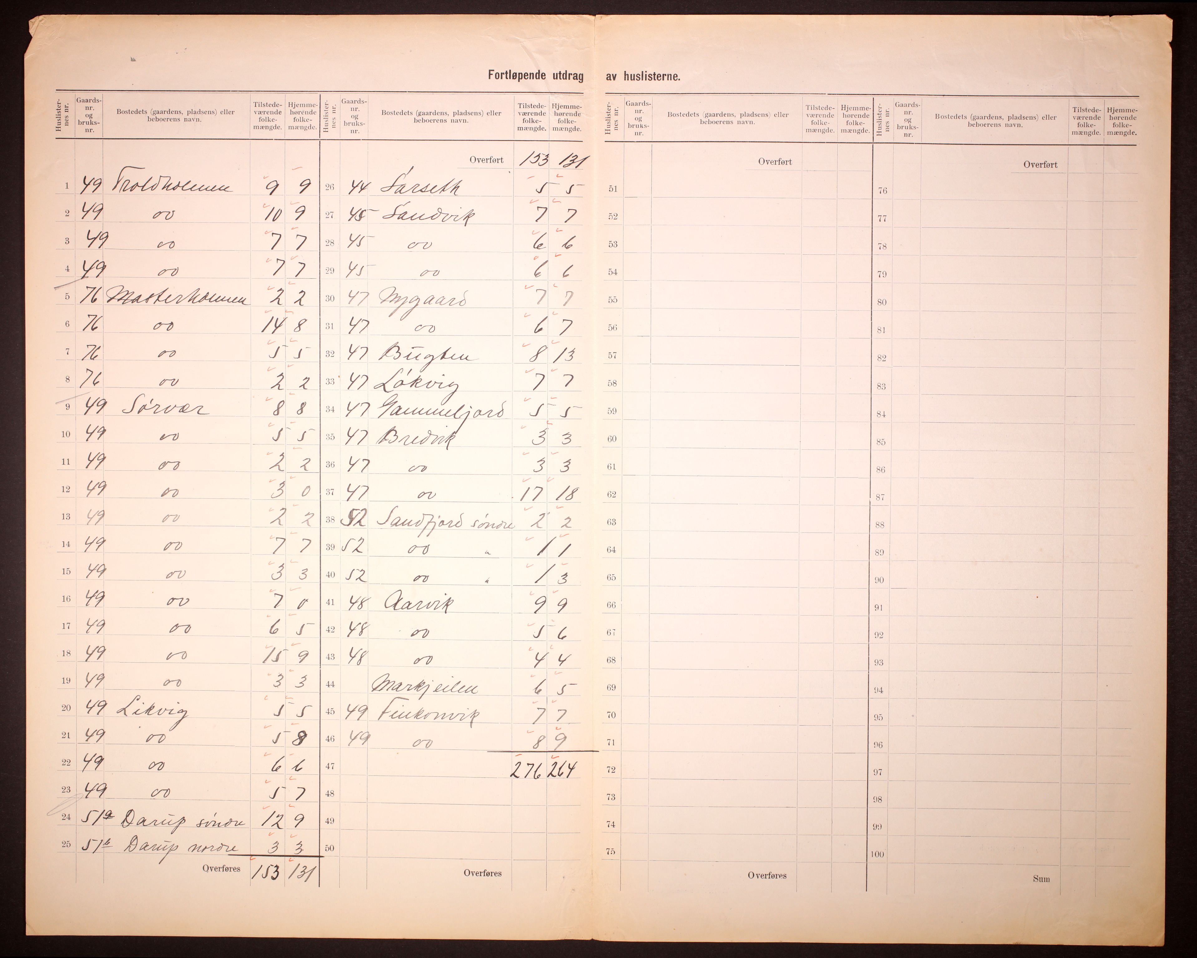 RA, 1910 census for Hasvik, 1910, p. 14