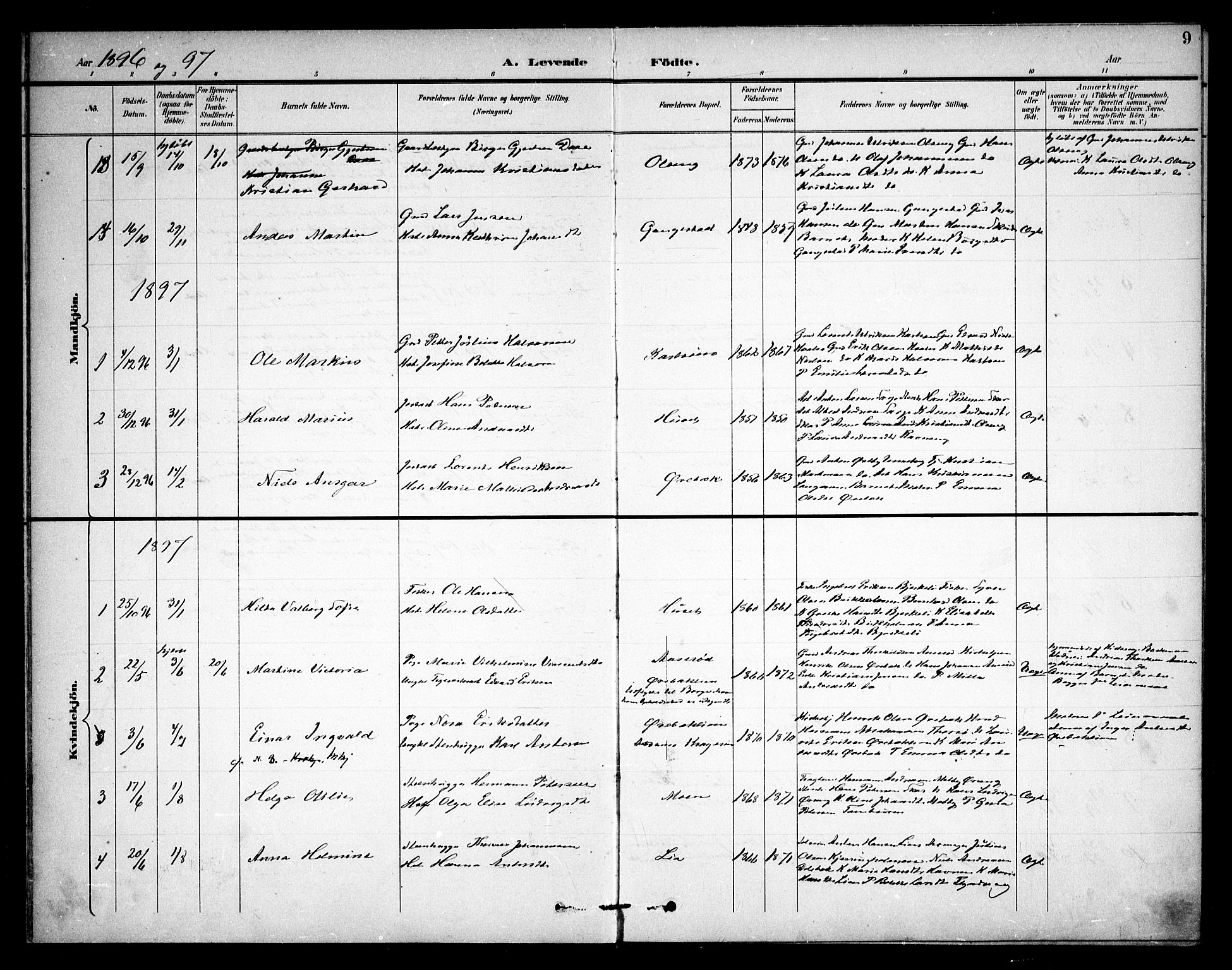 Skjeberg prestekontor Kirkebøker, AV/SAO-A-10923/F/Fb/L0002: Parish register (official) no. II 2, 1895-1910, p. 9