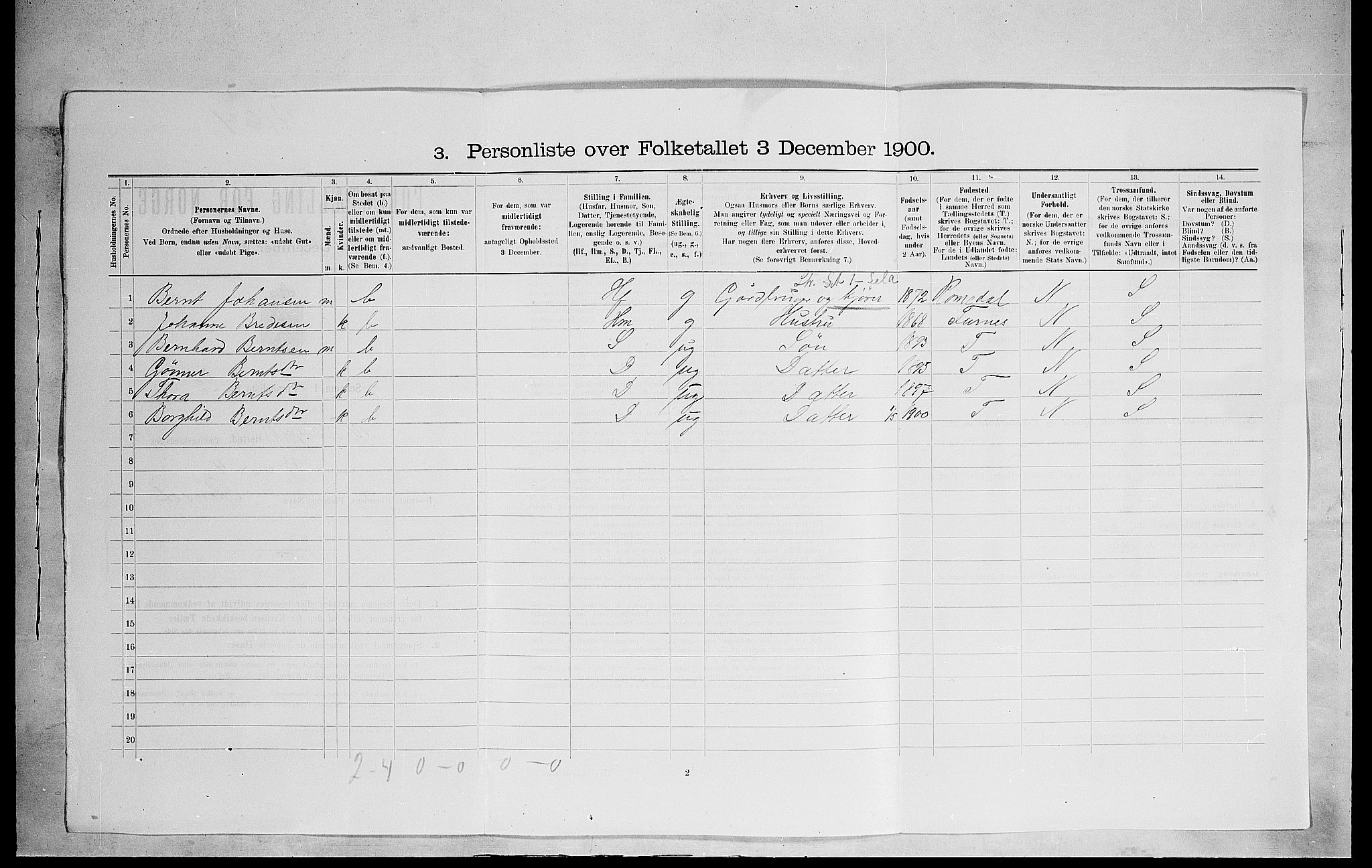 SAH, 1900 census for Vang, 1900, p. 1032