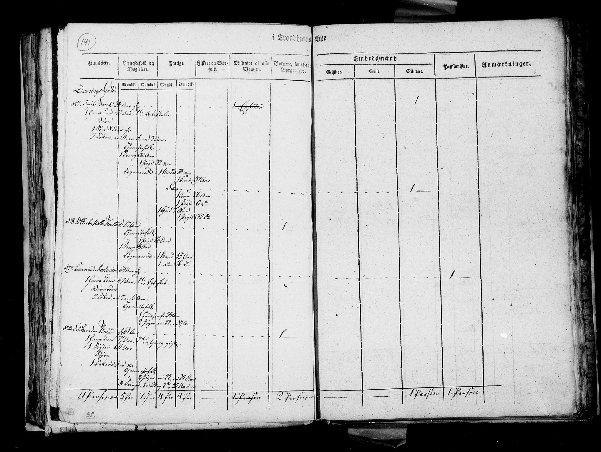 RA, Census 1815, vol. 4: Trondheim, 1815, p. 146