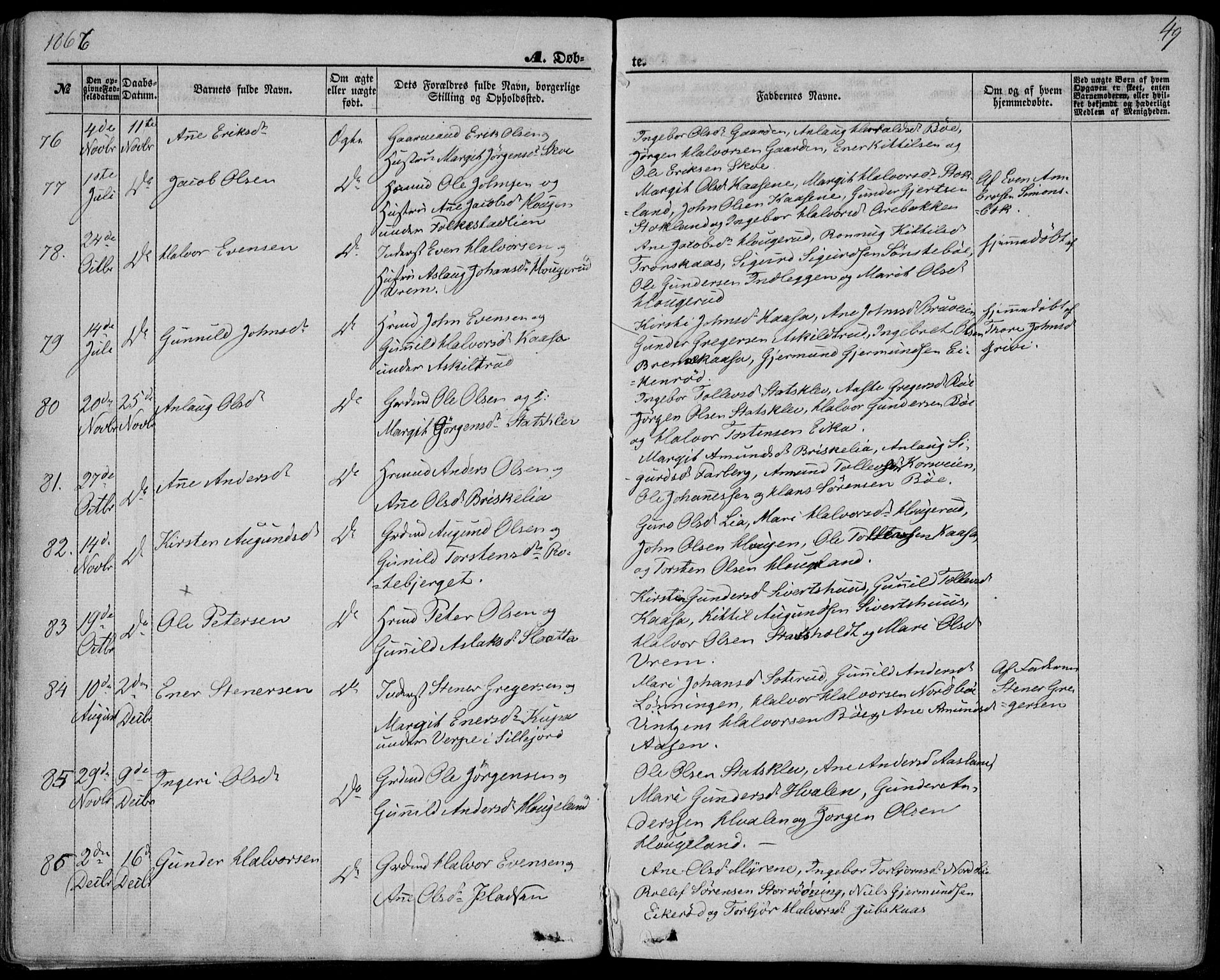 Bø kirkebøker, SAKO/A-257/F/Fa/L0009: Parish register (official) no. 9, 1862-1879, p. 49