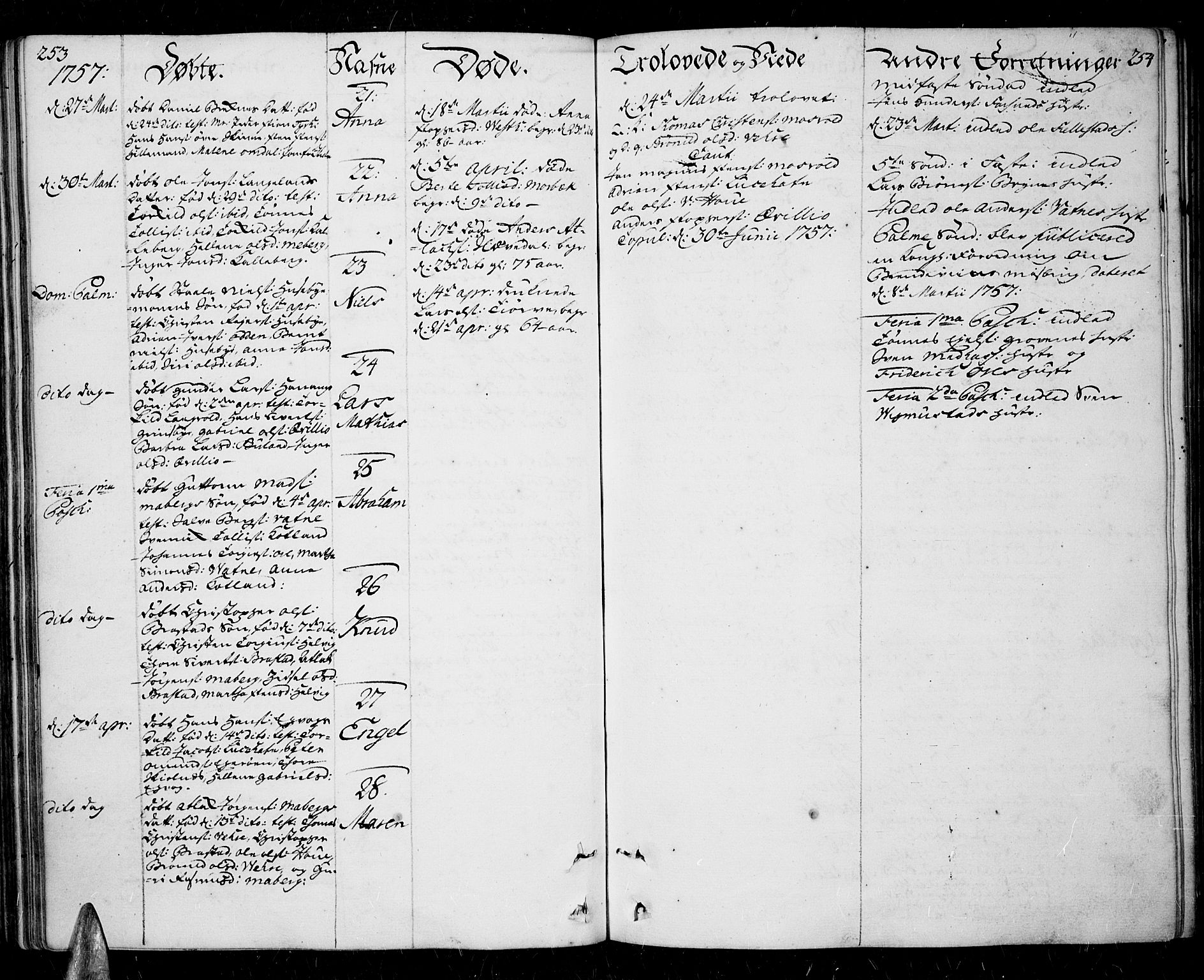 Lista sokneprestkontor, SAK/1111-0027/F/Fa/L0003: Parish register (official) no. A 3 /1, 1743-1767, p. 253-254