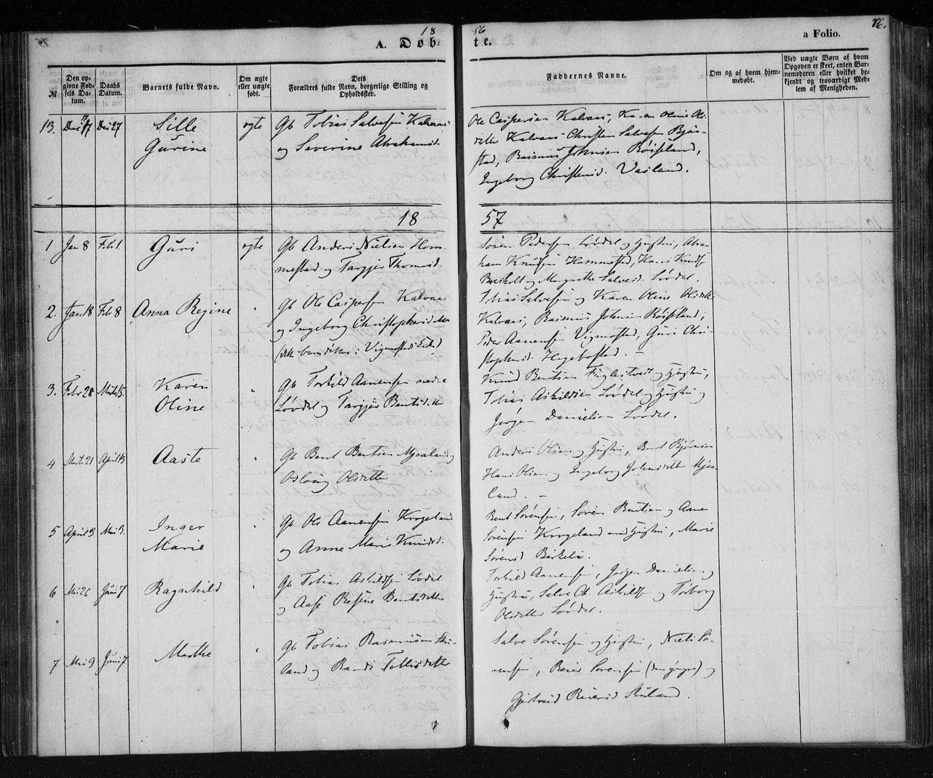 Holum sokneprestkontor, AV/SAK-1111-0022/F/Fa/Fab/L0005: Parish register (official) no. A 5, 1847-1874, p. 76