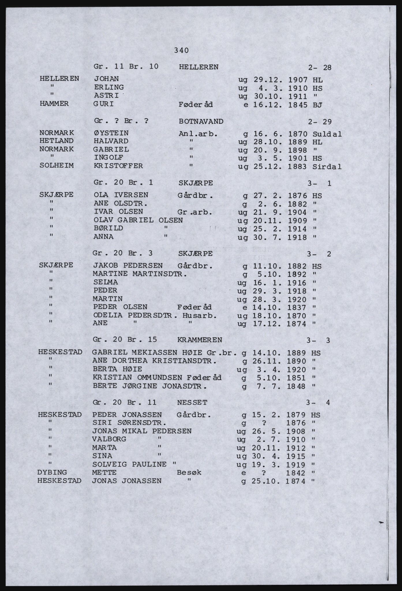 SAST, Copy of 1920 census for Dalane, 1920, p. 804