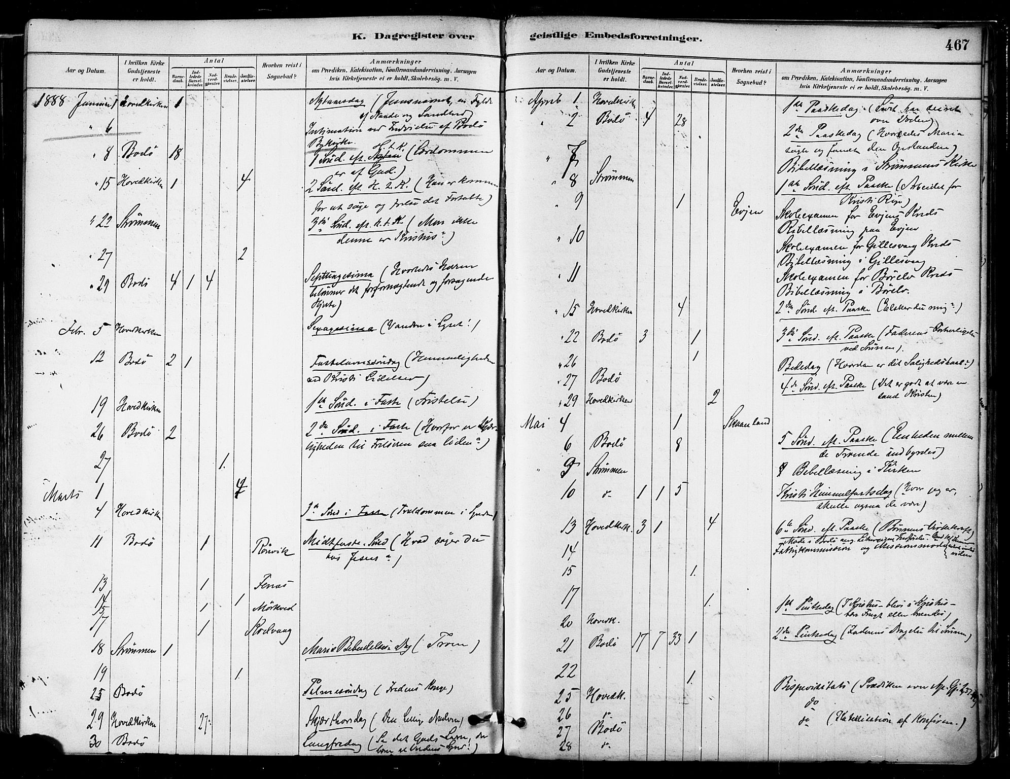 Ministerialprotokoller, klokkerbøker og fødselsregistre - Nordland, SAT/A-1459/802/L0054: Parish register (official) no. 802A01, 1879-1893, p. 467
