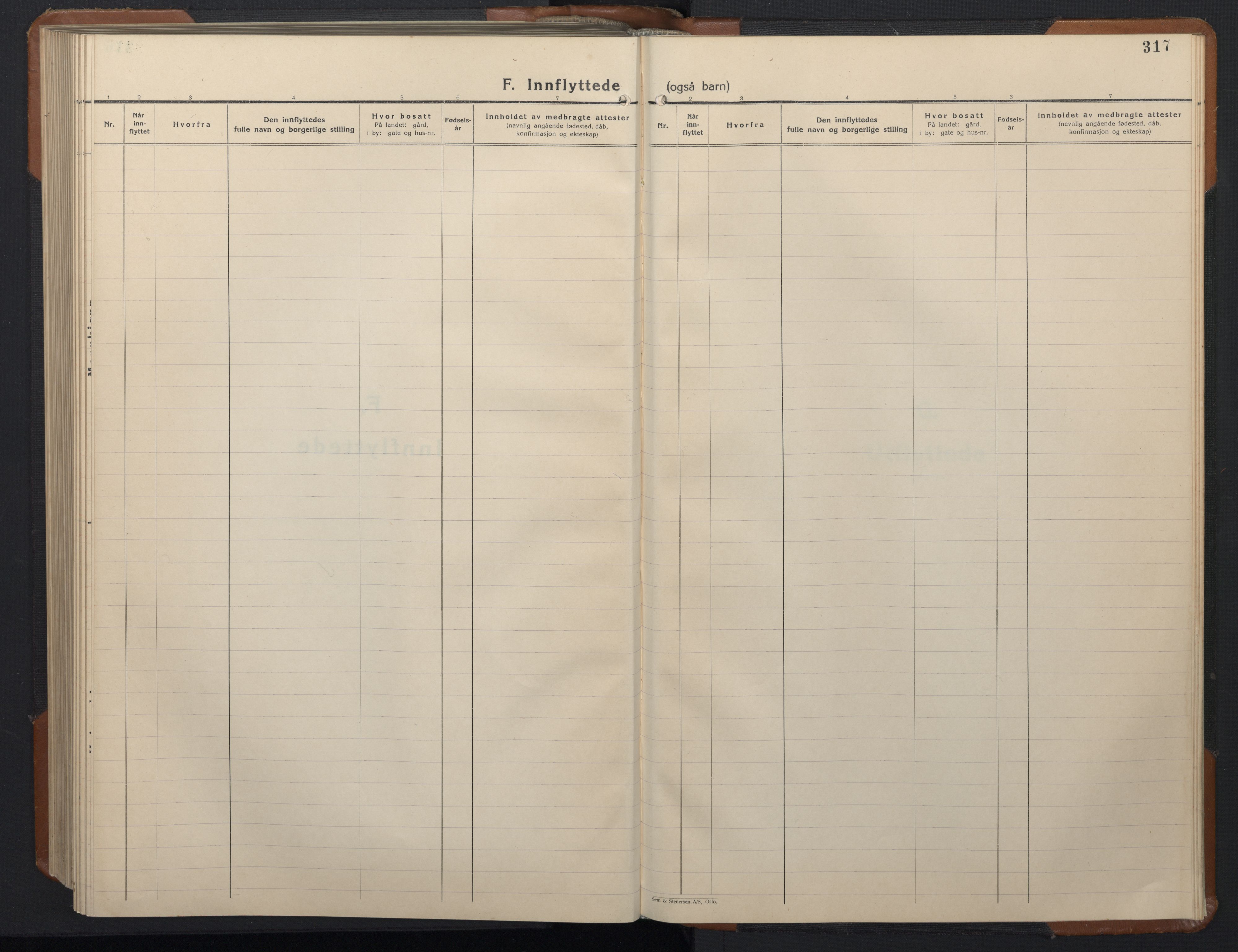 Ministerialprotokoller, klokkerbøker og fødselsregistre - Sør-Trøndelag, SAT/A-1456/657/L0718: Parish register (copy) no. 657C05, 1923-1948, p. 317