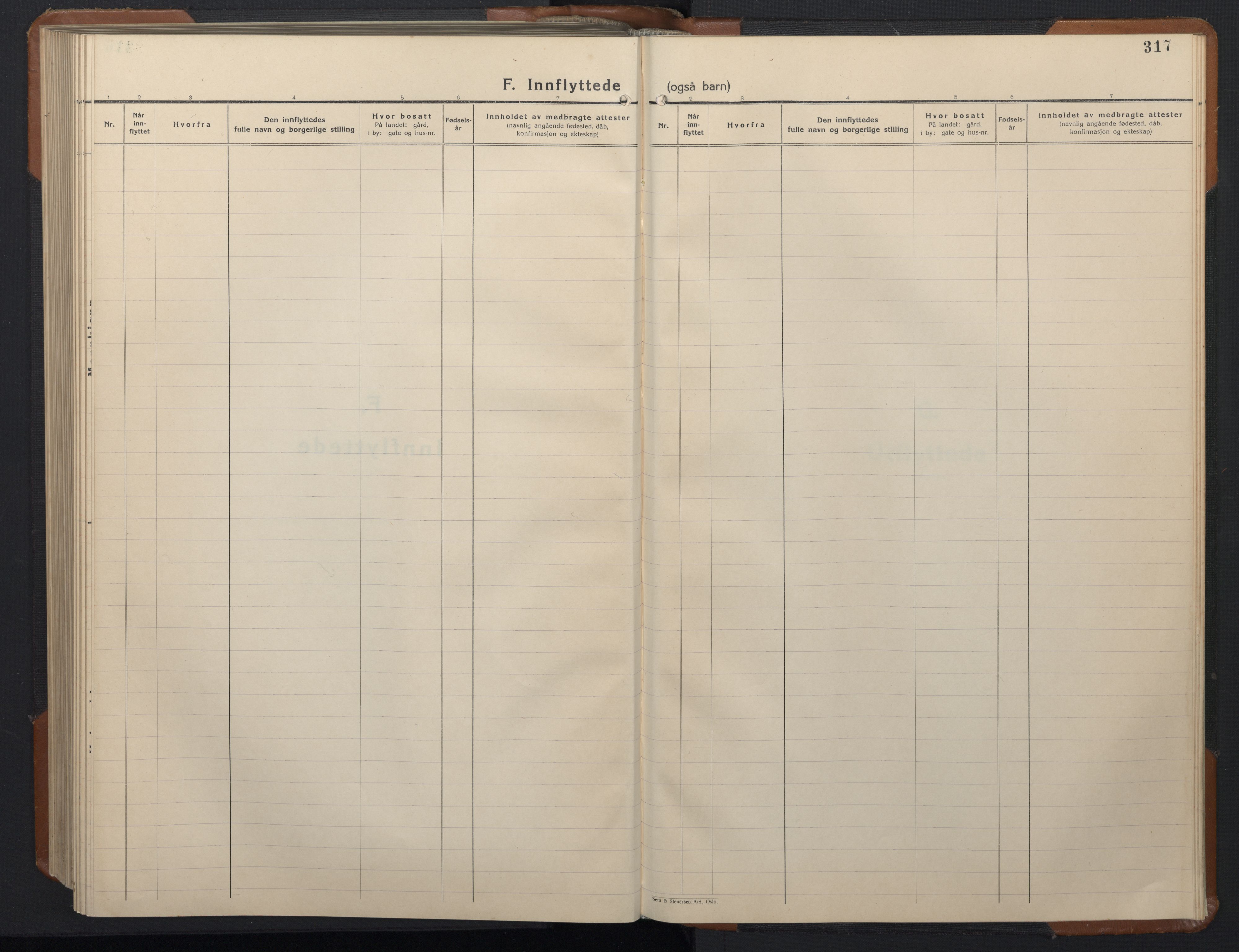 Ministerialprotokoller, klokkerbøker og fødselsregistre - Sør-Trøndelag, AV/SAT-A-1456/657/L0718: Parish register (copy) no. 657C05, 1923-1948, p. 317