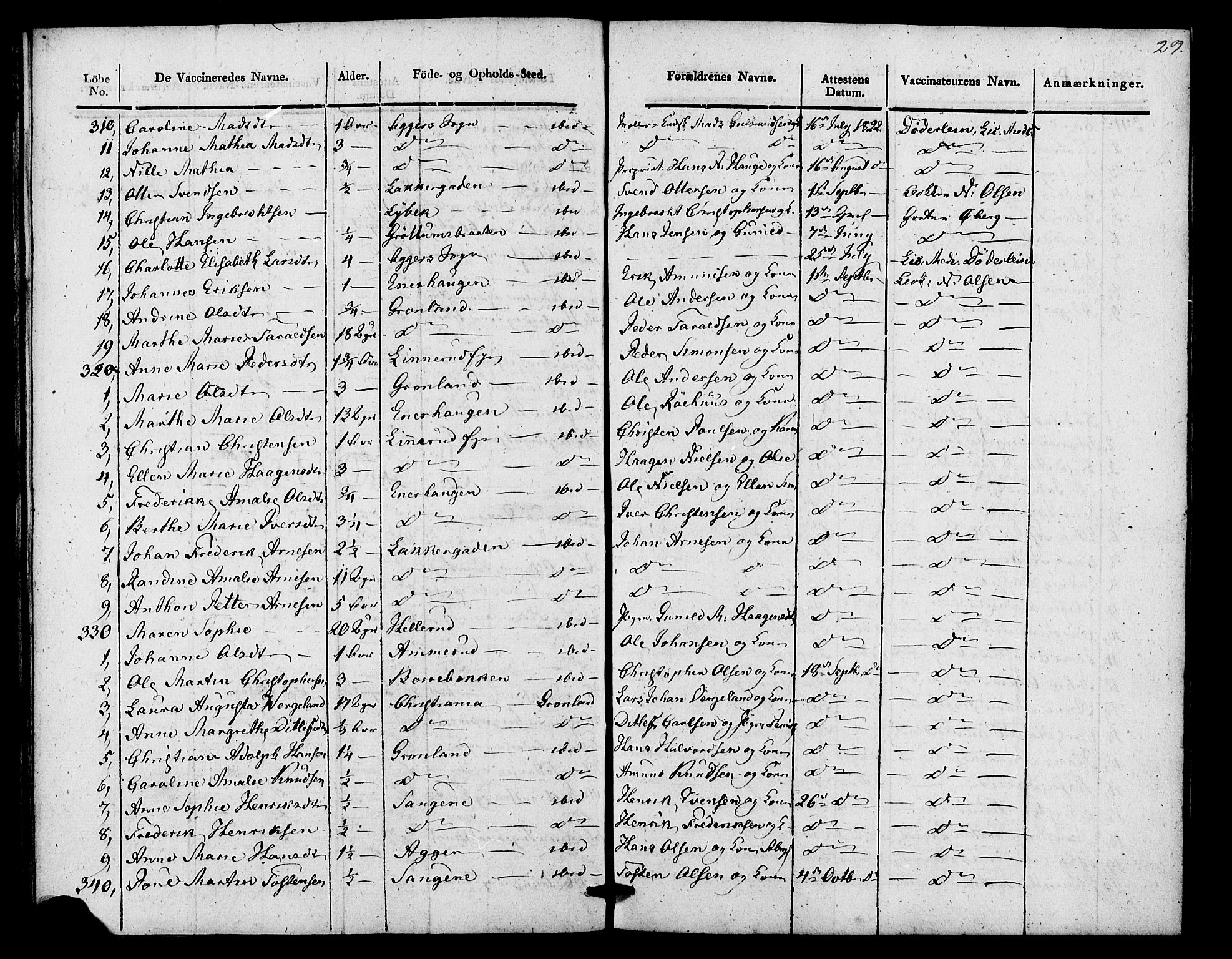 Aker prestekontor kirkebøker, SAO/A-10861/F/L0021: Vaccination register no. 21, 1819-1824, p. 29