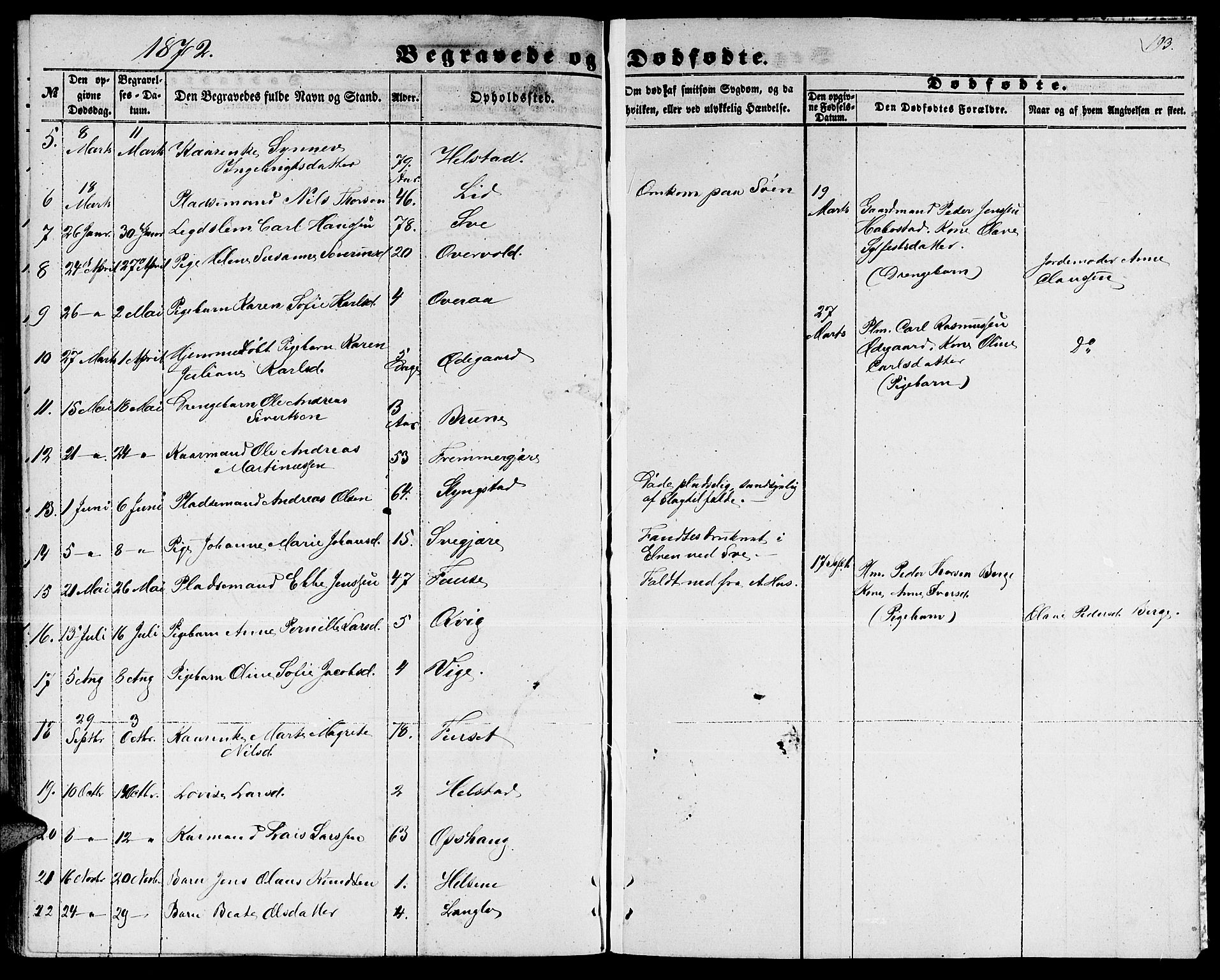 Ministerialprotokoller, klokkerbøker og fødselsregistre - Møre og Romsdal, AV/SAT-A-1454/520/L0291: Parish register (copy) no. 520C03, 1854-1881, p. 193