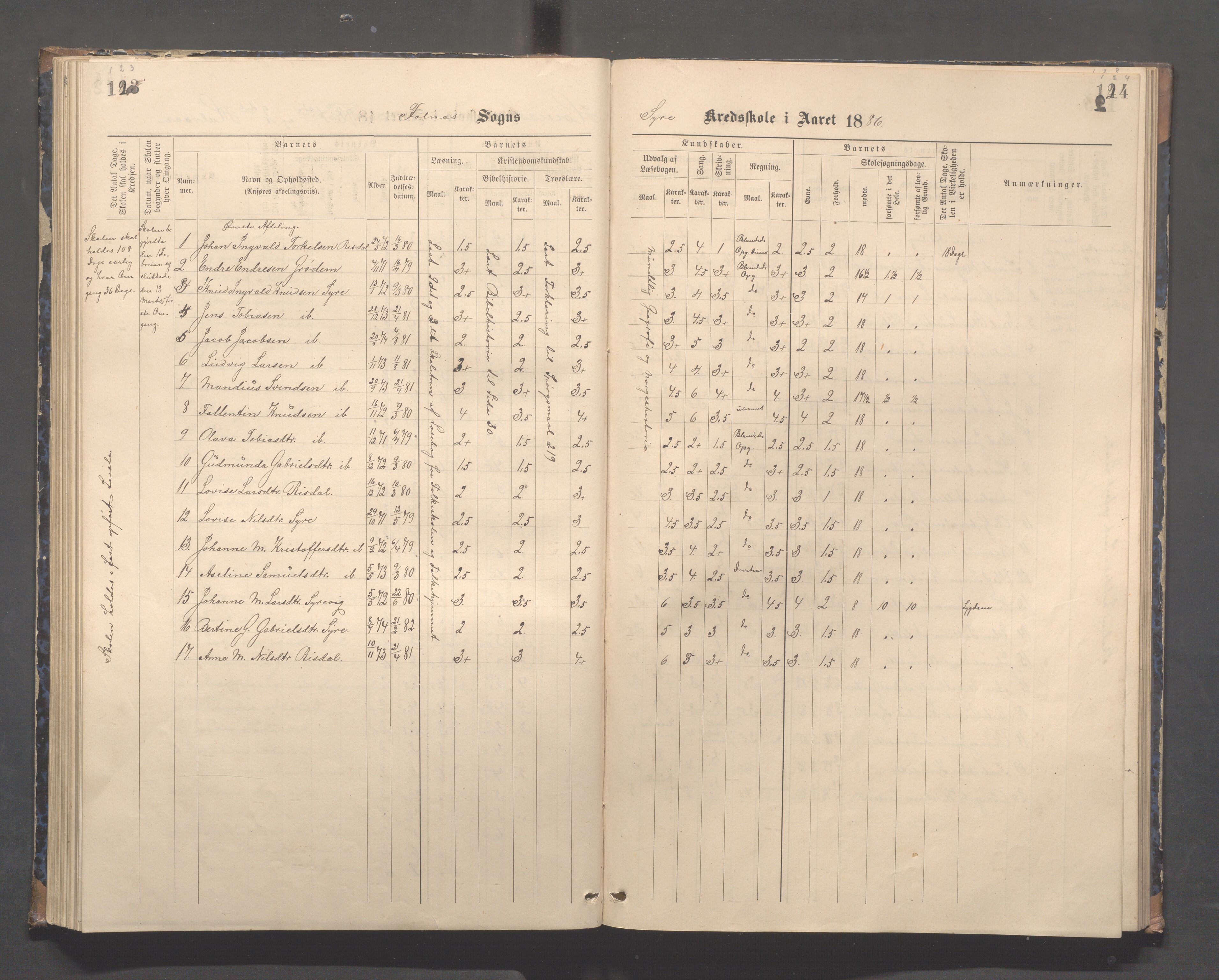 Skudenes kommune - Syre - Høynes skole, IKAR/A-307/H/L0005: Skoleprotokoll - Syre - Høynes, 1886-1898, p. 123-124