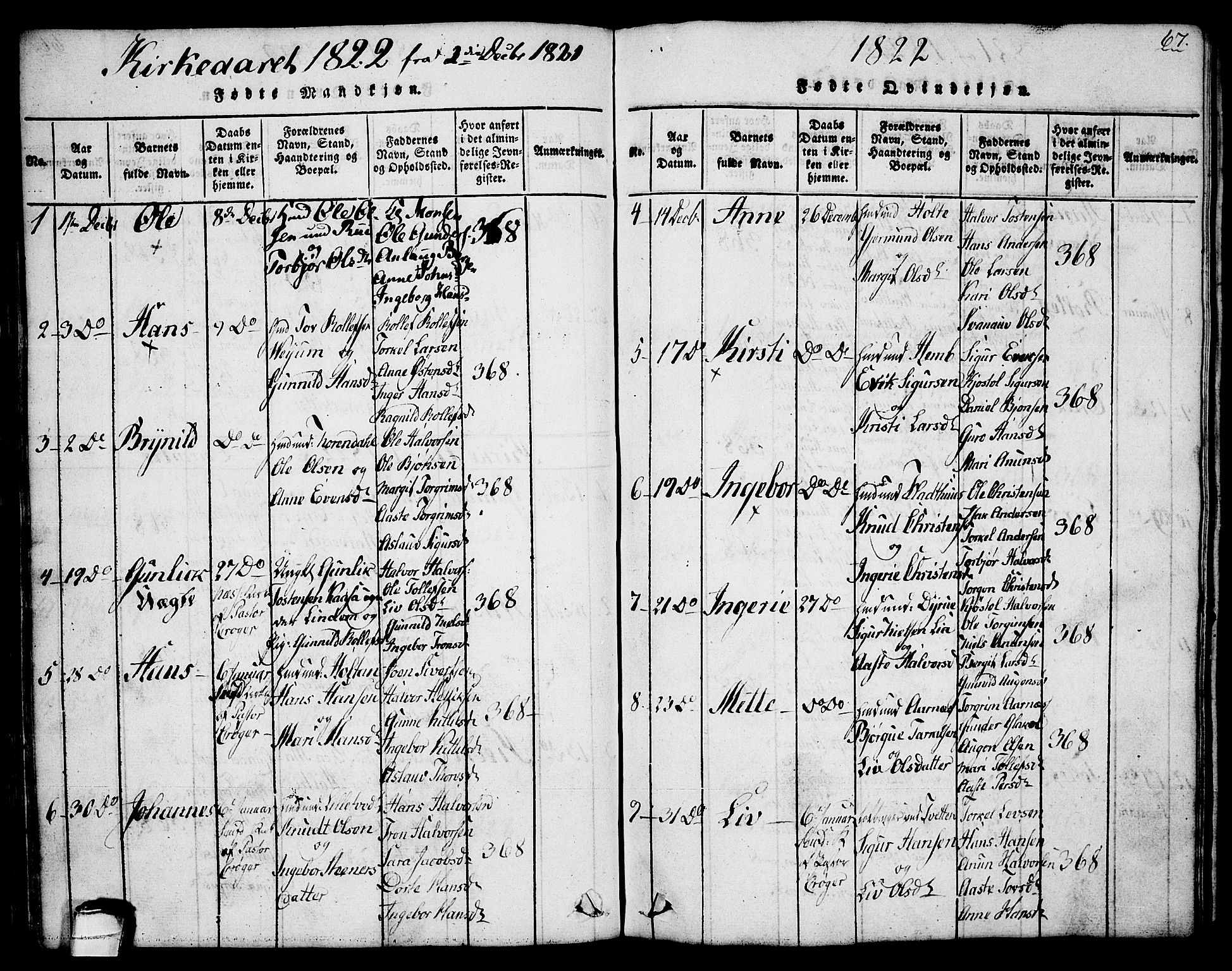 Sauherad kirkebøker, SAKO/A-298/G/Ga/L0001: Parish register (copy) no. I 1, 1815-1827, p. 67