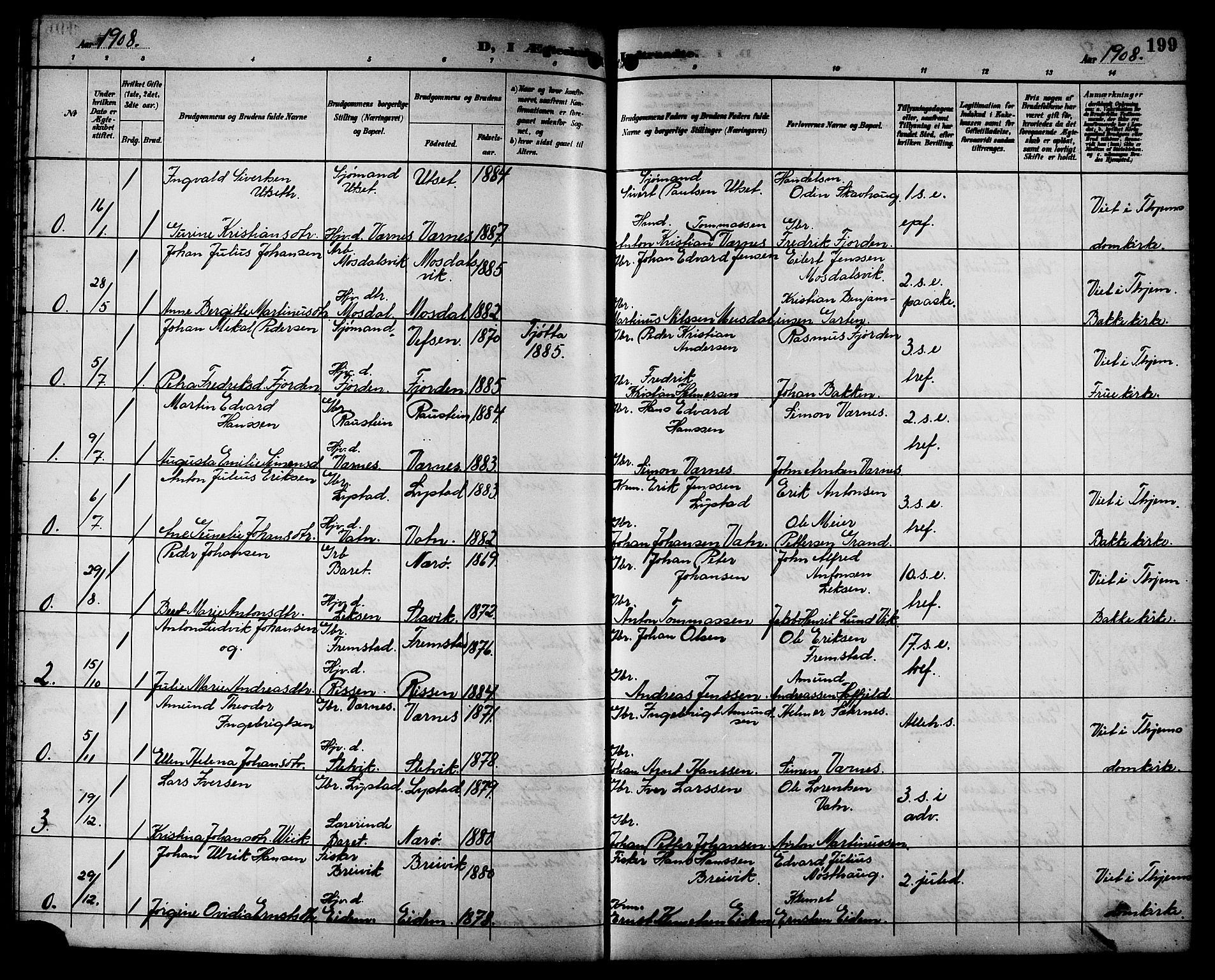 Ministerialprotokoller, klokkerbøker og fødselsregistre - Sør-Trøndelag, SAT/A-1456/662/L0757: Parish register (copy) no. 662C02, 1892-1918, p. 199