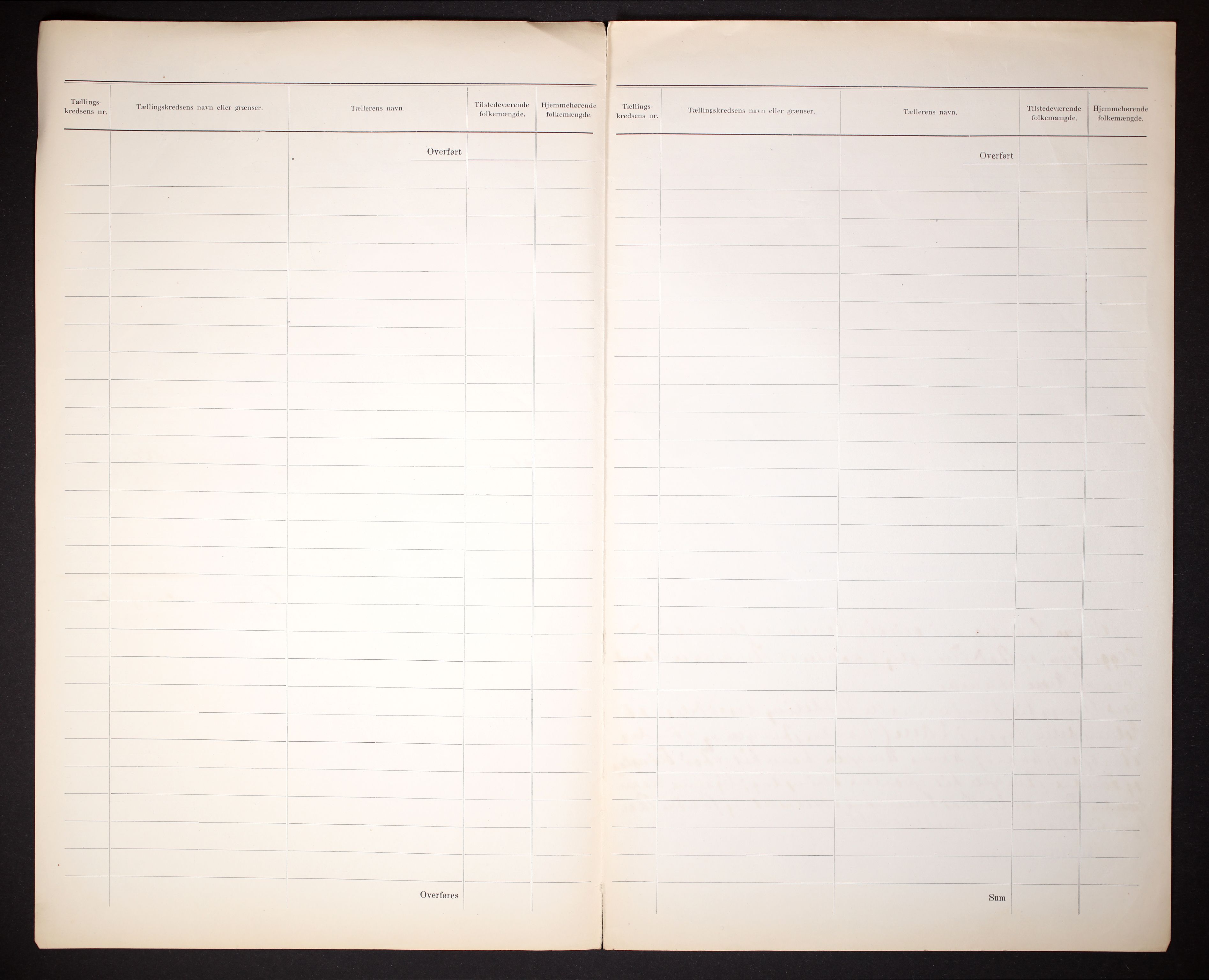 RA, 1910 census for Steinkjer, 1910, p. 3