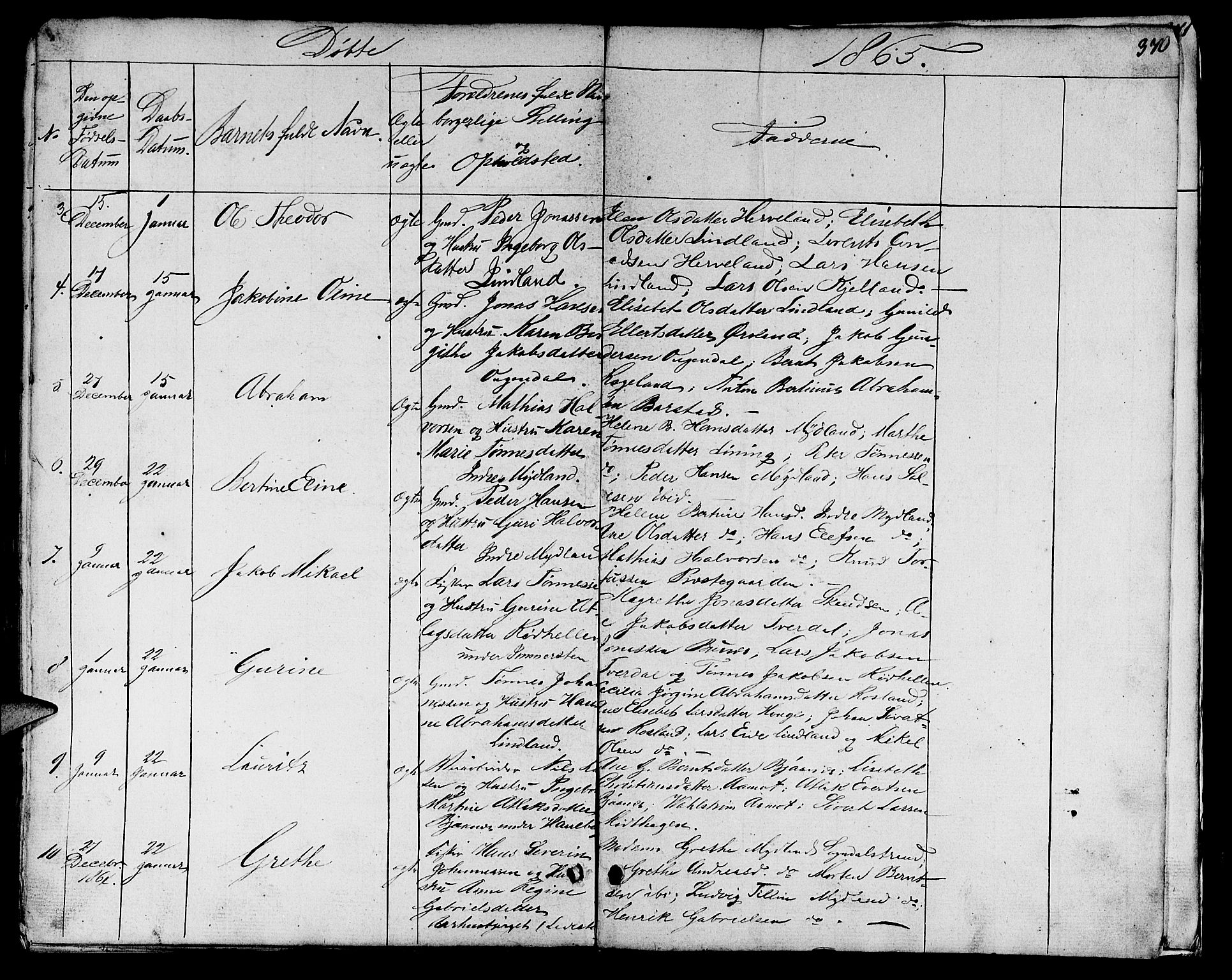 Sokndal sokneprestkontor, AV/SAST-A-101808: Parish register (copy) no. B 2, 1849-1865, p. 370