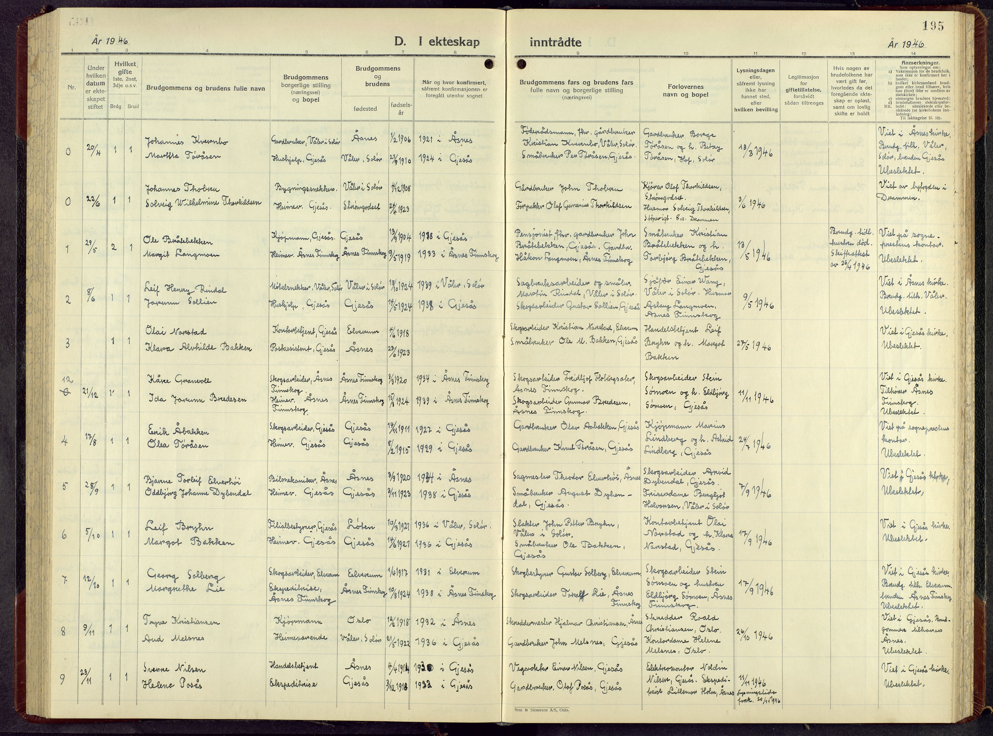 Åsnes prestekontor, AV/SAH-PREST-042/H/Ha/Hab/L0013: Parish register (copy) no. 13, 1943-1966, p. 195