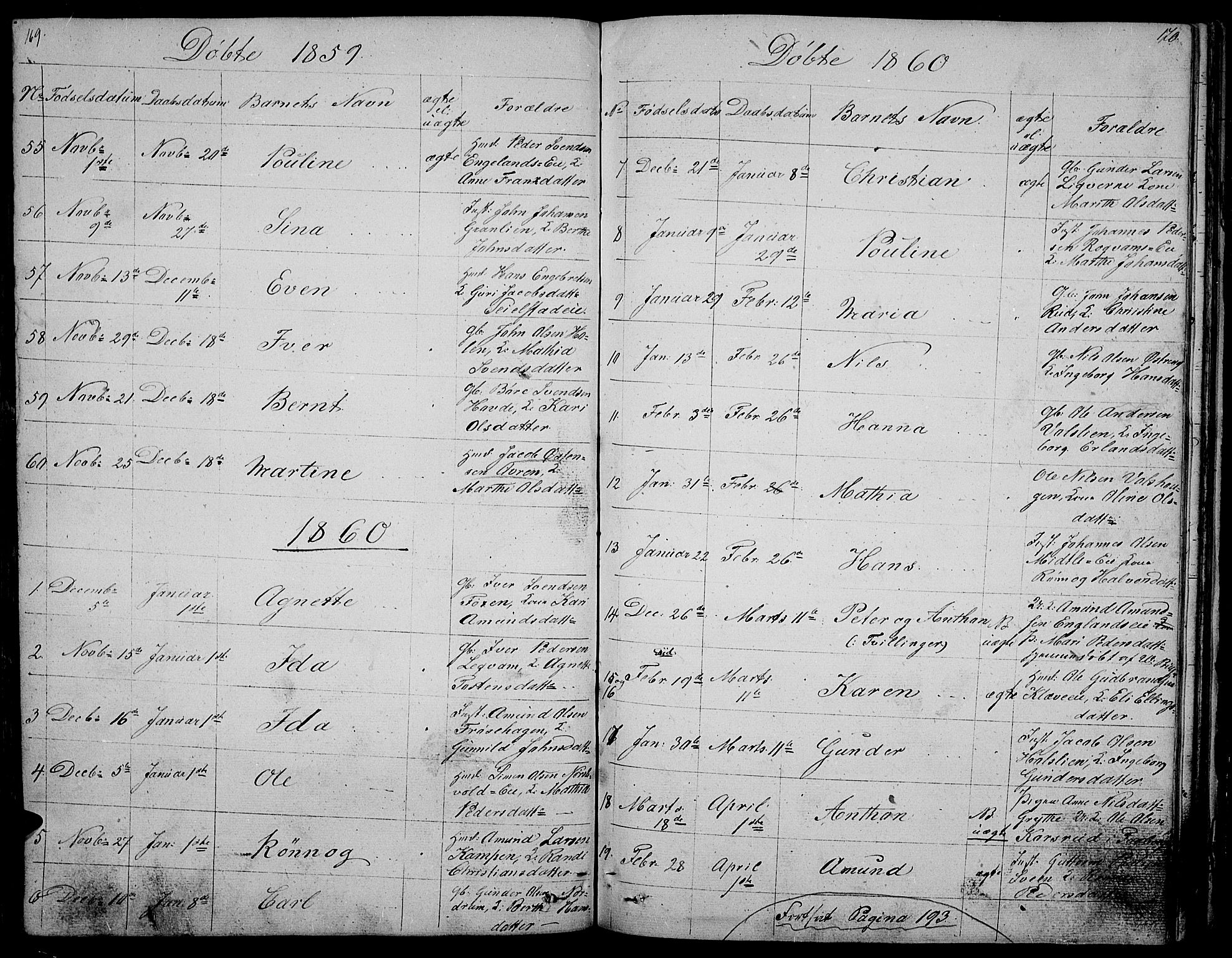 Gausdal prestekontor, SAH/PREST-090/H/Ha/Hab/L0003: Parish register (copy) no. 3, 1829-1864, p. 169-170