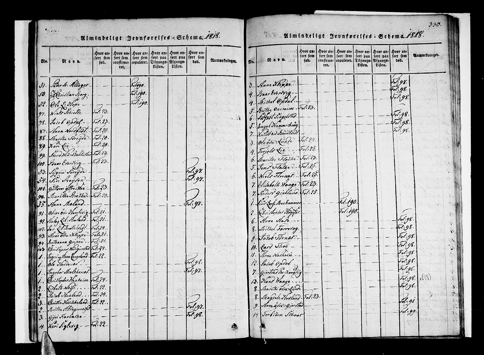 Tysnes sokneprestembete, AV/SAB-A-78601/H/Haa: Parish register (official) no. A 7, 1816-1826, p. 330