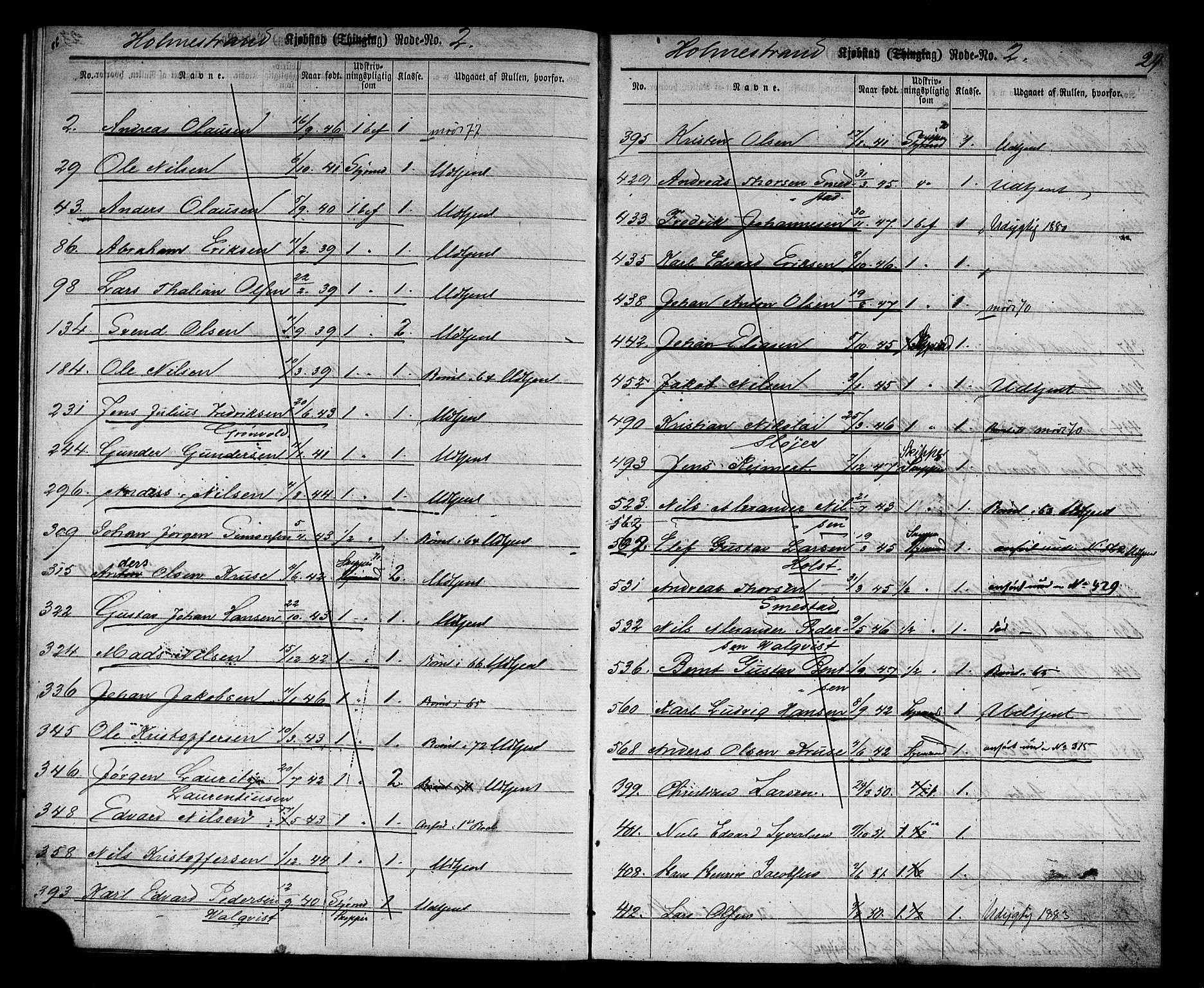 Holmestrand innrulleringskontor, AV/SAKO-A-1151/G/Gb/L0002: Utskrivningsregisterrulle, 1870-1890, p. 32
