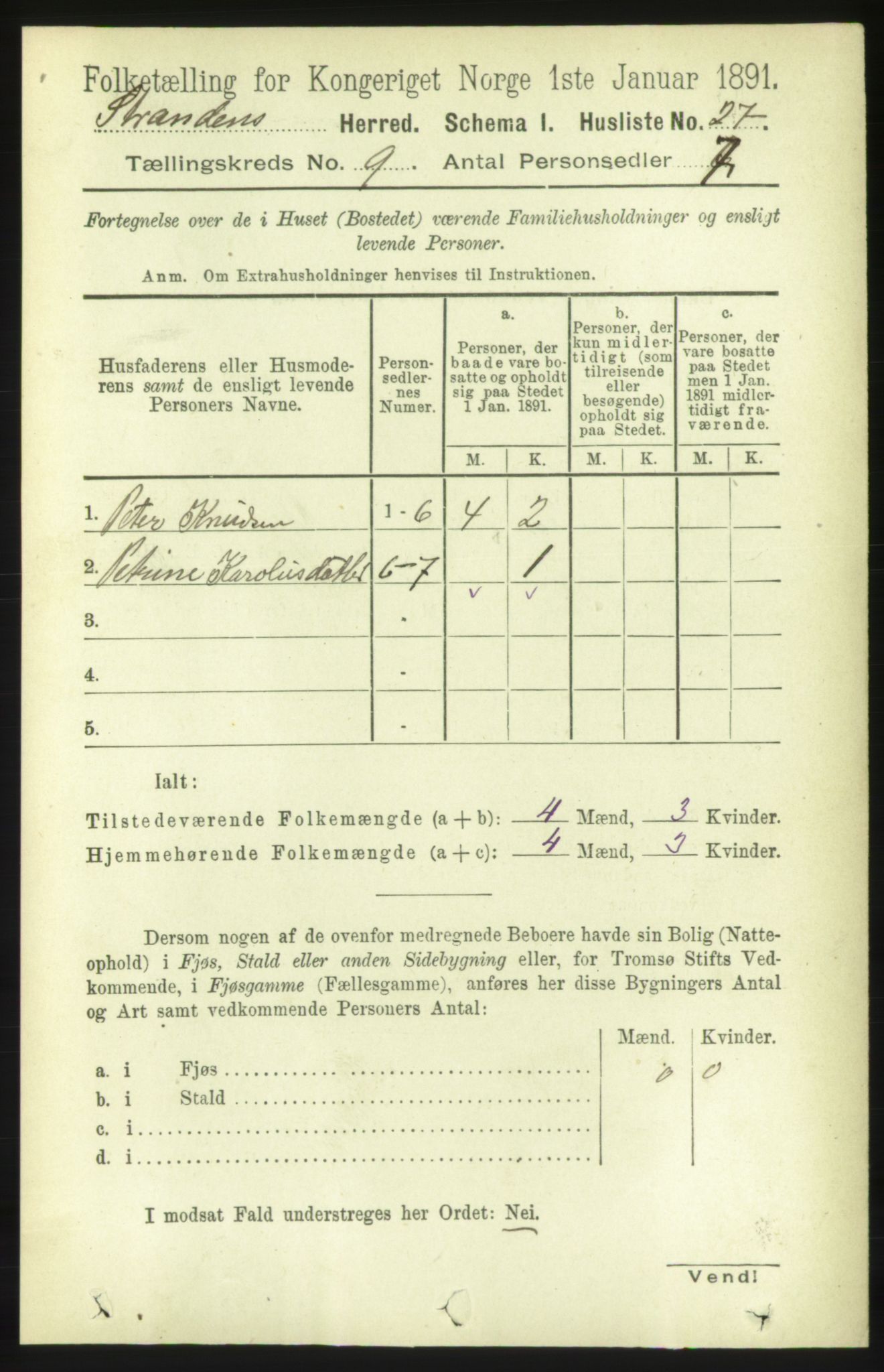 RA, 1891 census for 1525 Stranda, 1891, p. 2194