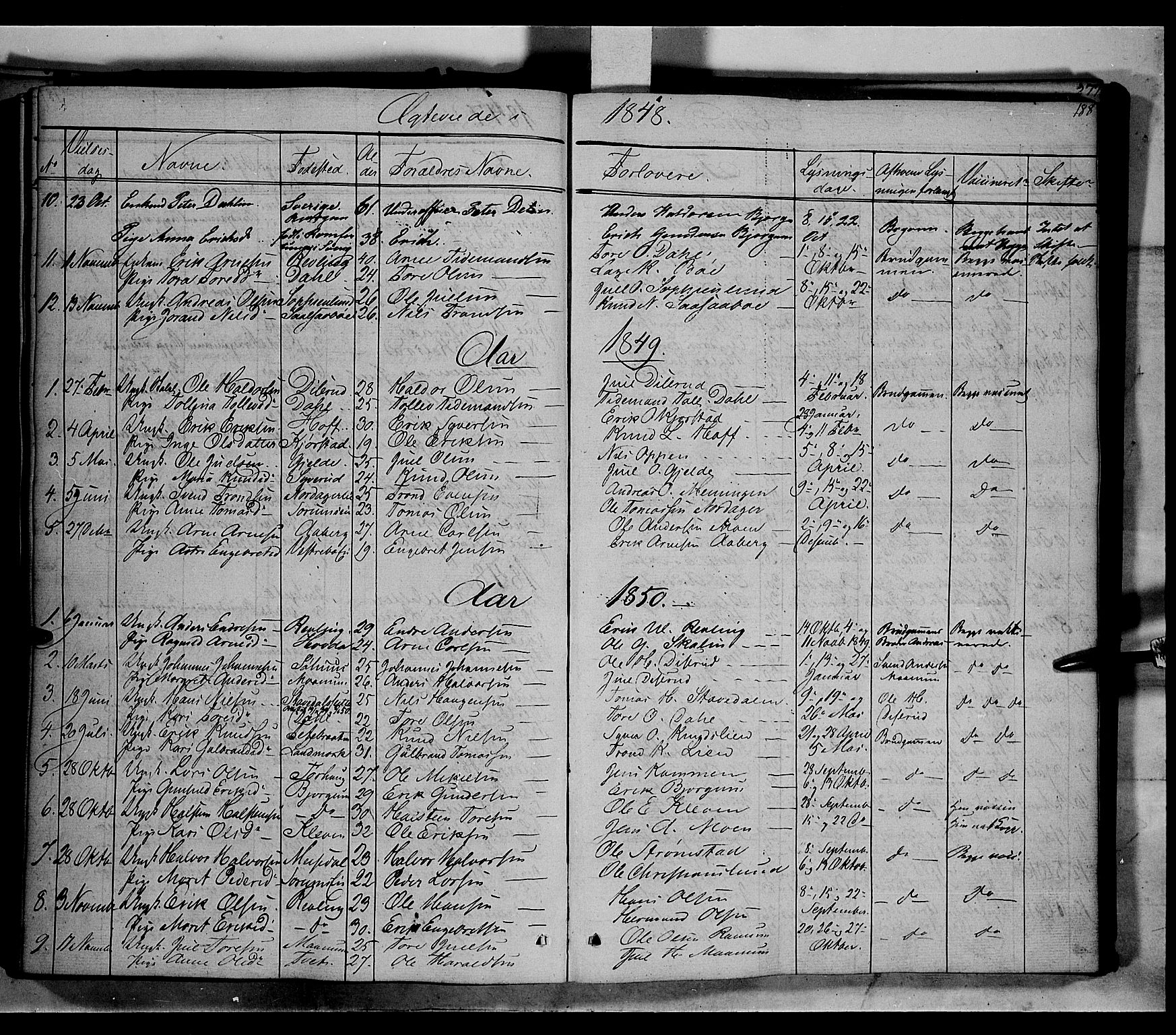 Nord-Aurdal prestekontor, SAH/PREST-132/H/Ha/Haa/L0004: Parish register (official) no. 4, 1842-1863, p. 188